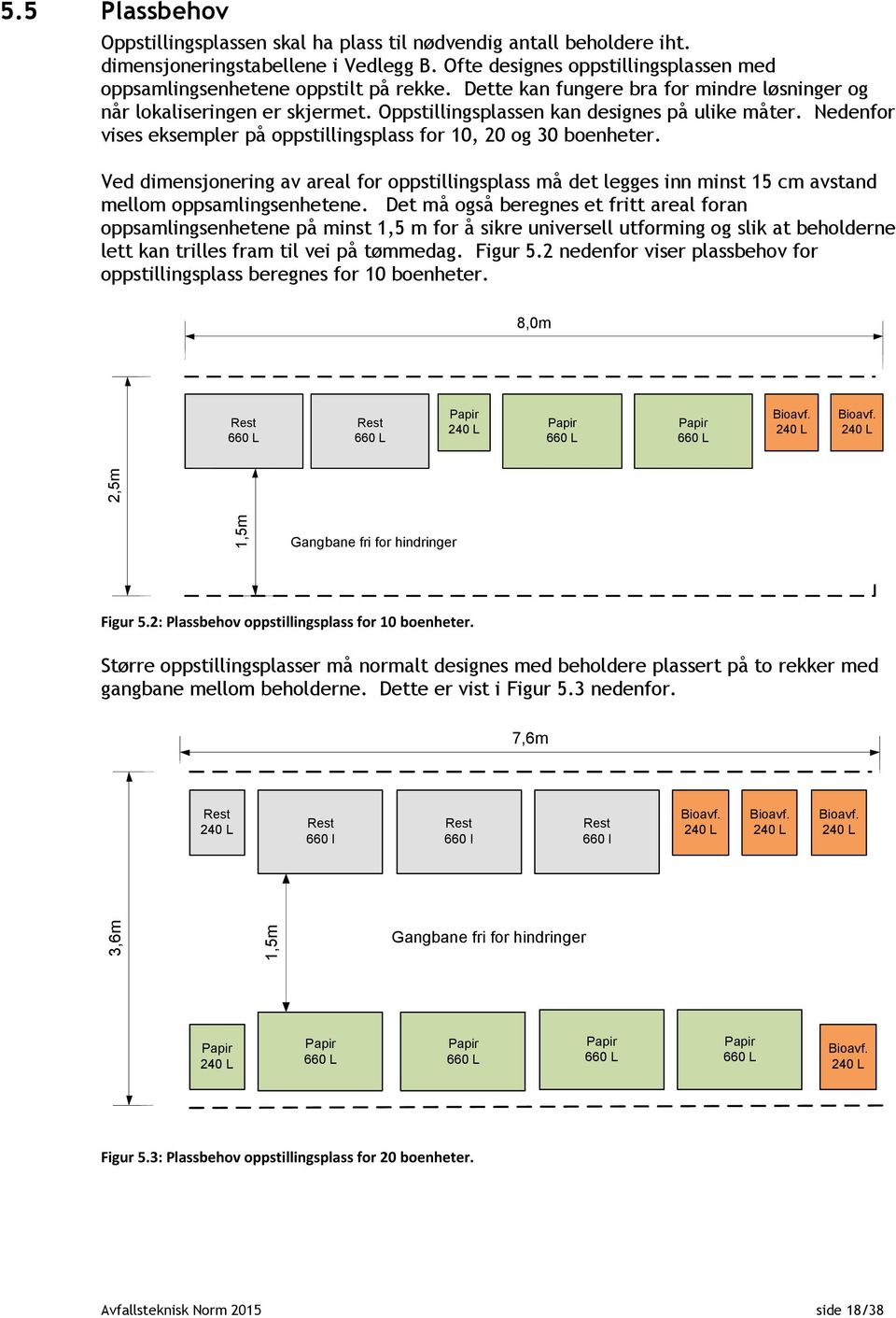 Ved dimensjonering av areal for oppstillingsplass må det legges inn minst 15 cm avstand mellom oppsamlingsenhetene.