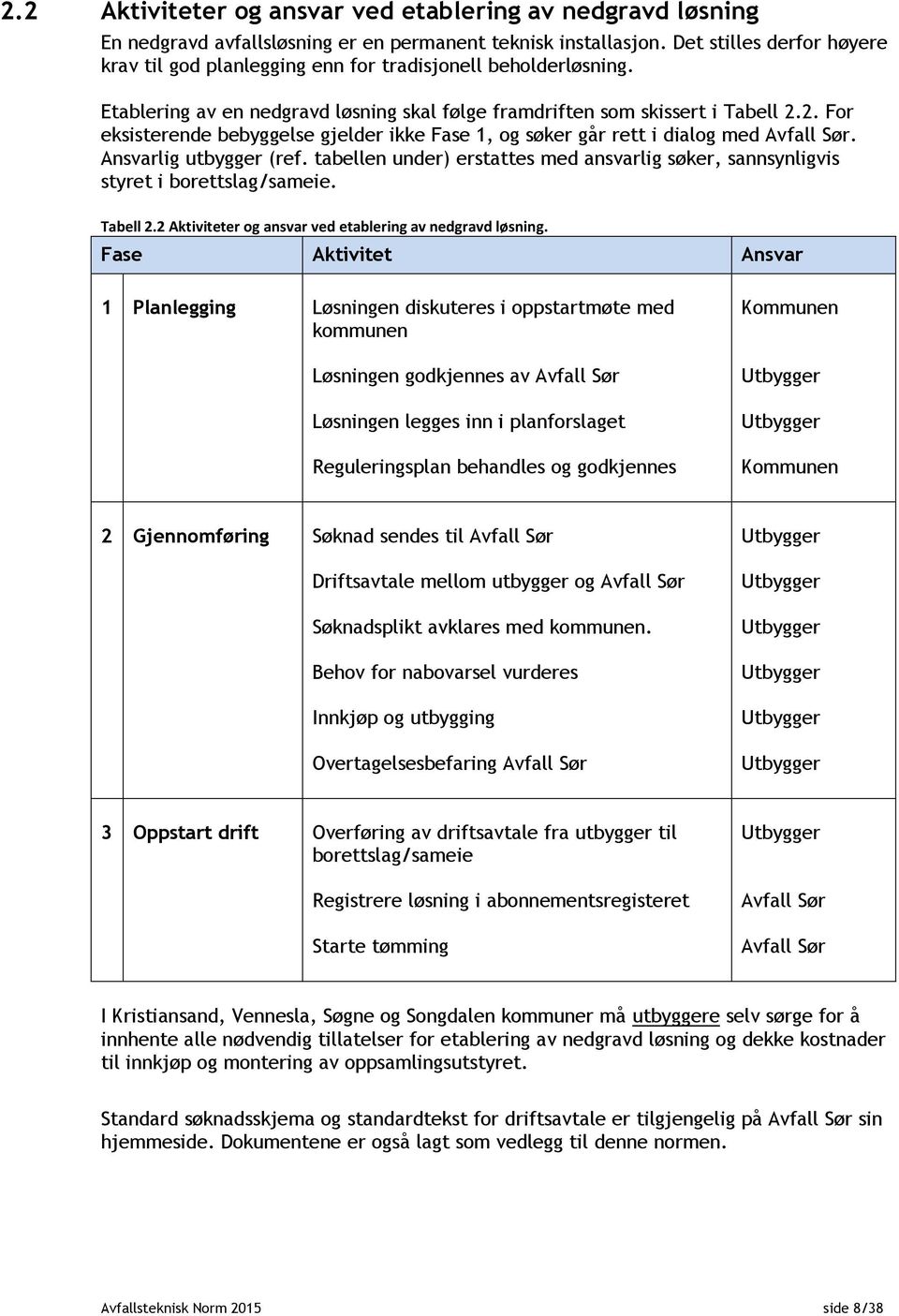 2. For eksisterende bebyggelse gjelder ikke Fase 1, og søker går rett i dialog med Avfall Sør. Ansvarlig utbygger (ref.