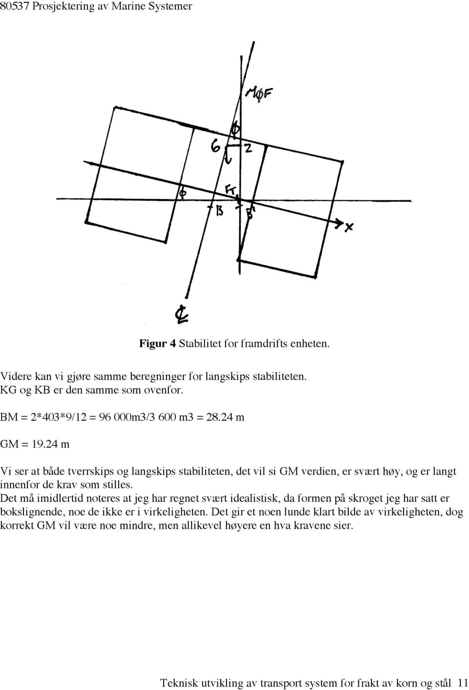 24 m Vi ser at både tverrskips og langskips stabiliteten, det vil si GM verdien, er svært høy, og er langt innenfor de krav som stilles.