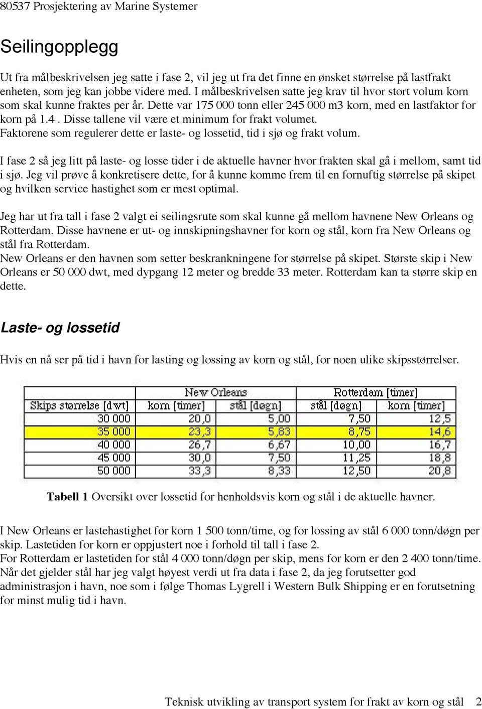 Faktorene som regulerer dette er laste- og lossetid, tid i sjø og frakt volum. I fase 2 så jeg litt på laste- og losse tider i de aktuelle havner hvor frakten skal gå i mellom, samt tid i sjø.