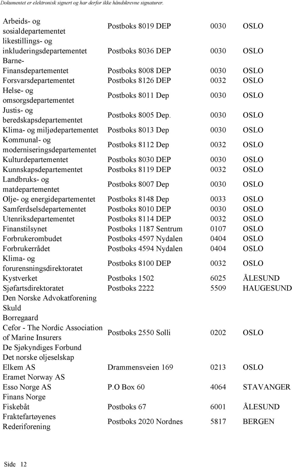 Forsvarsdepartementet Postboks 8126 DEP 0032 OSLO Helse- og omsorgsdepartementet Postboks 8011 Dep 0030 OSLO Justis- og beredskapsdepartementet Postboks 8005 Dep.