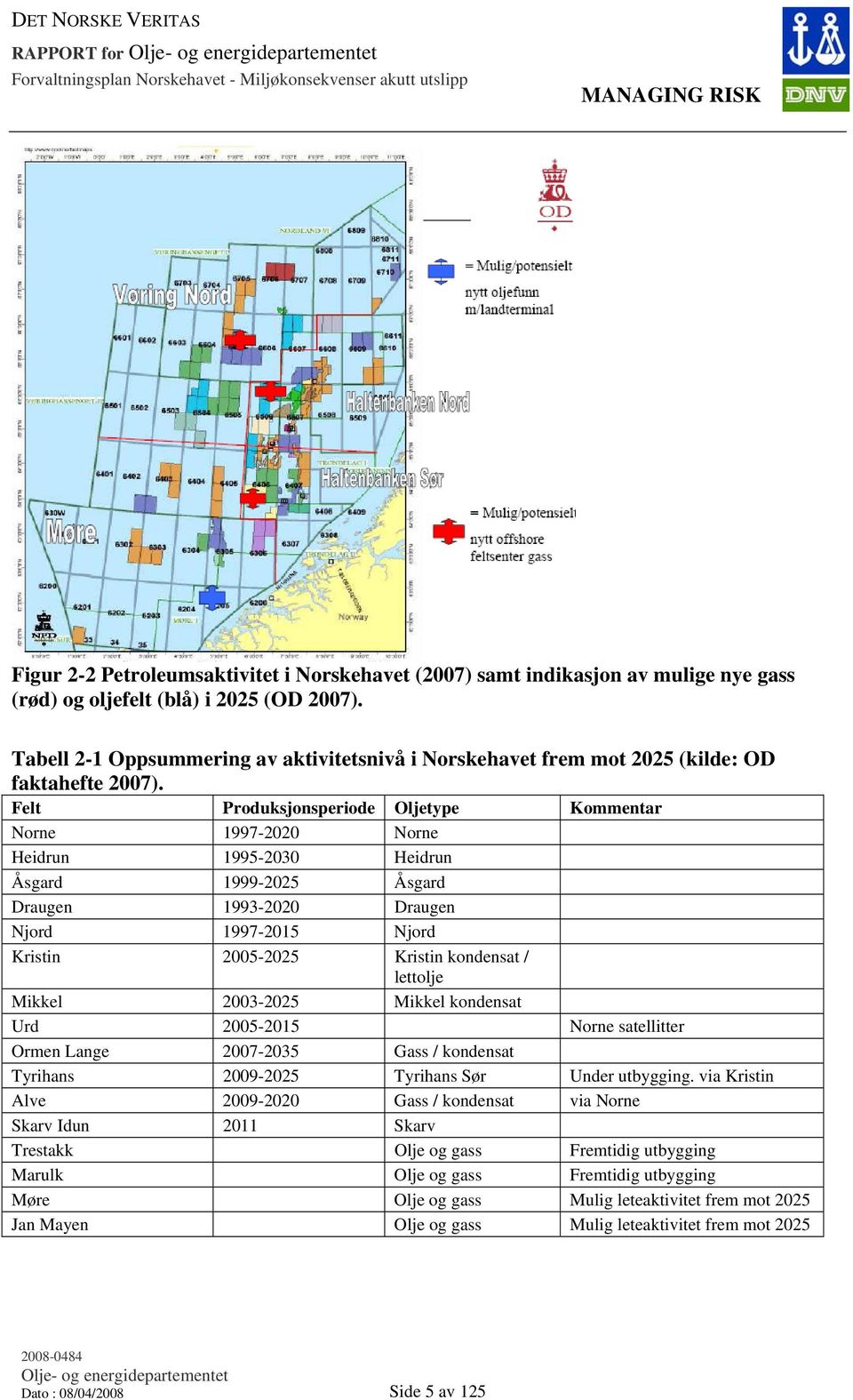 Felt Produksjonsperiode Oljetype Kommentar Norne 1997-2020 Norne Heidrun 1995-2030 Heidrun Åsgard 1999-2025 Åsgard Draugen 1993-2020 Draugen Njord 1997-2015 Njord Kristin 2005-2025 Kristin kondensat