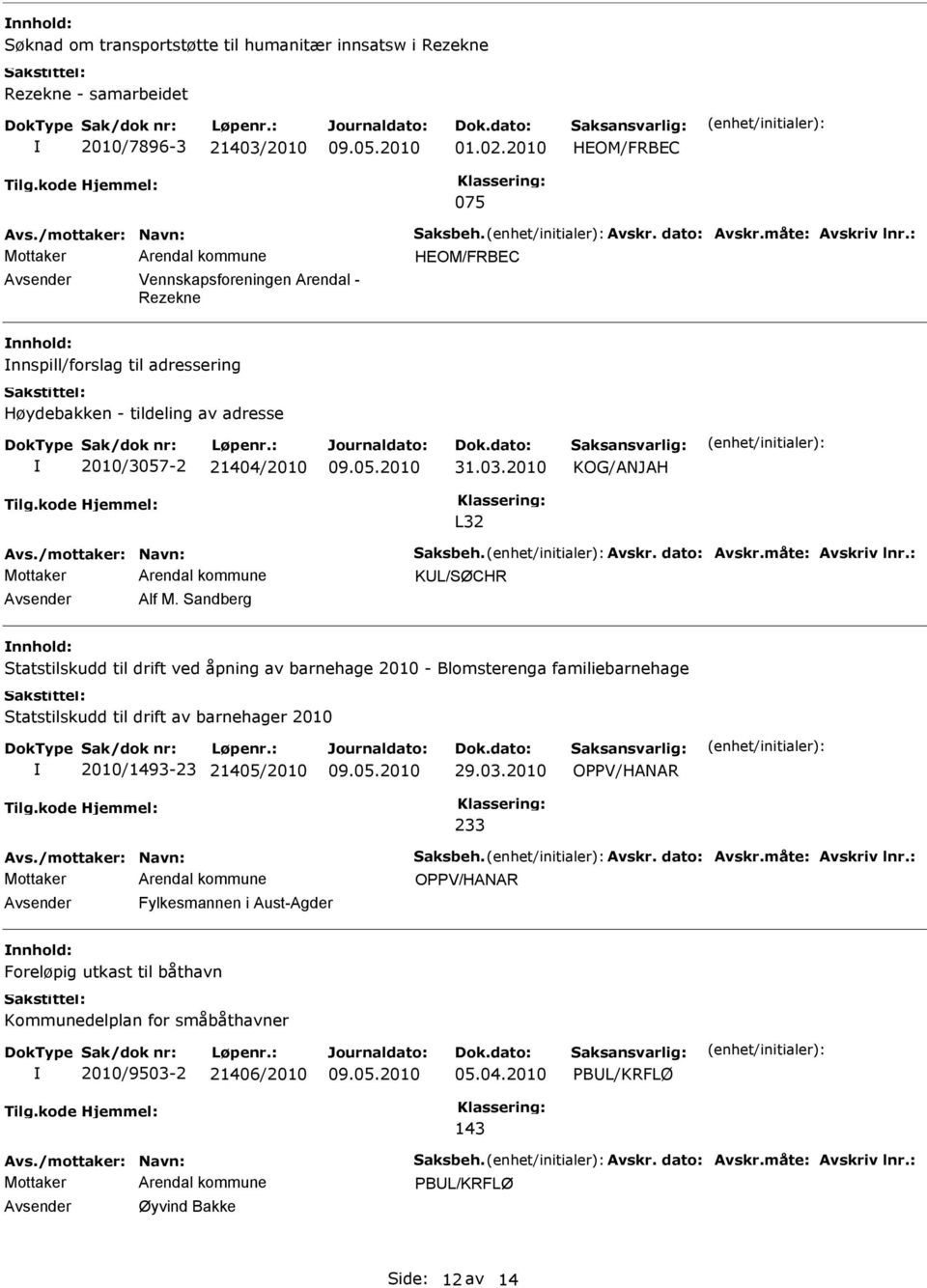 2010 KOG/ANJAH L32 Avs./mottaker: Navn: Saksbeh. Avskr. dato: Avskr.måte: Avskriv lnr.: KUL/SØCHR Avsender Alf M.