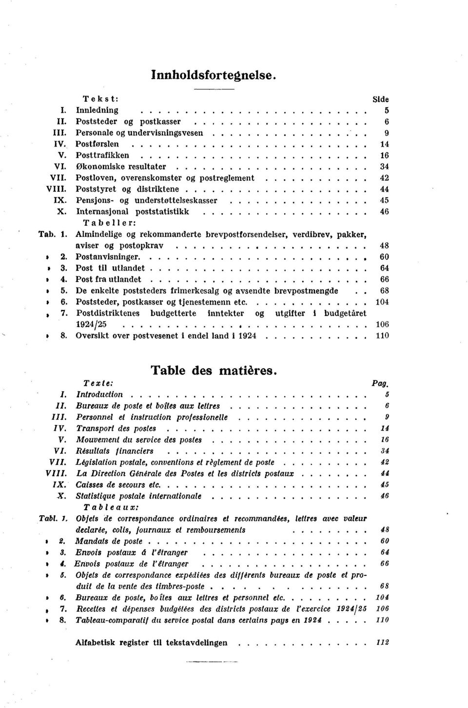 . Almindelige og rekommanderte brevpostforsendelser, verdibrev, pakker, aviser og postopkrav 48 2. Postanvisninger. 60 3. Post til utlandet 64 * 4. Post fra utlandet 66 5.