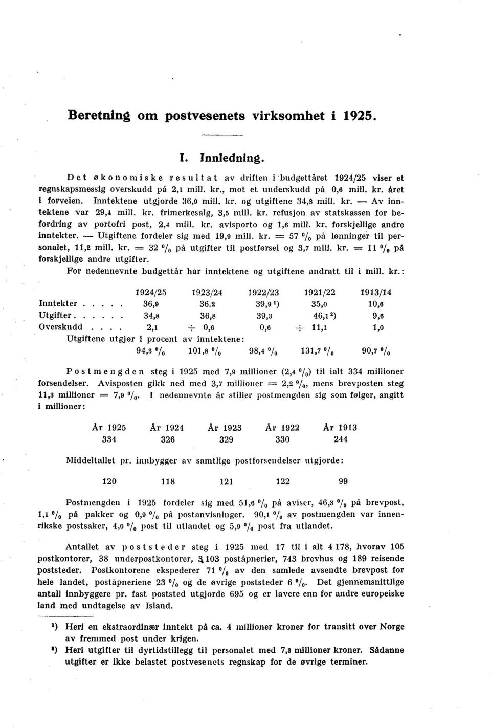 kr. avisporto og,6 mill. kr. forskjellige andre inntekter. - Utgiftene fordeler sig med 9,9 mill. kr. =---- 57 V, på lønninger til personalet,,2 mill. kr. = 32 /0 på utgifter til postførsel og 3,7 mill.