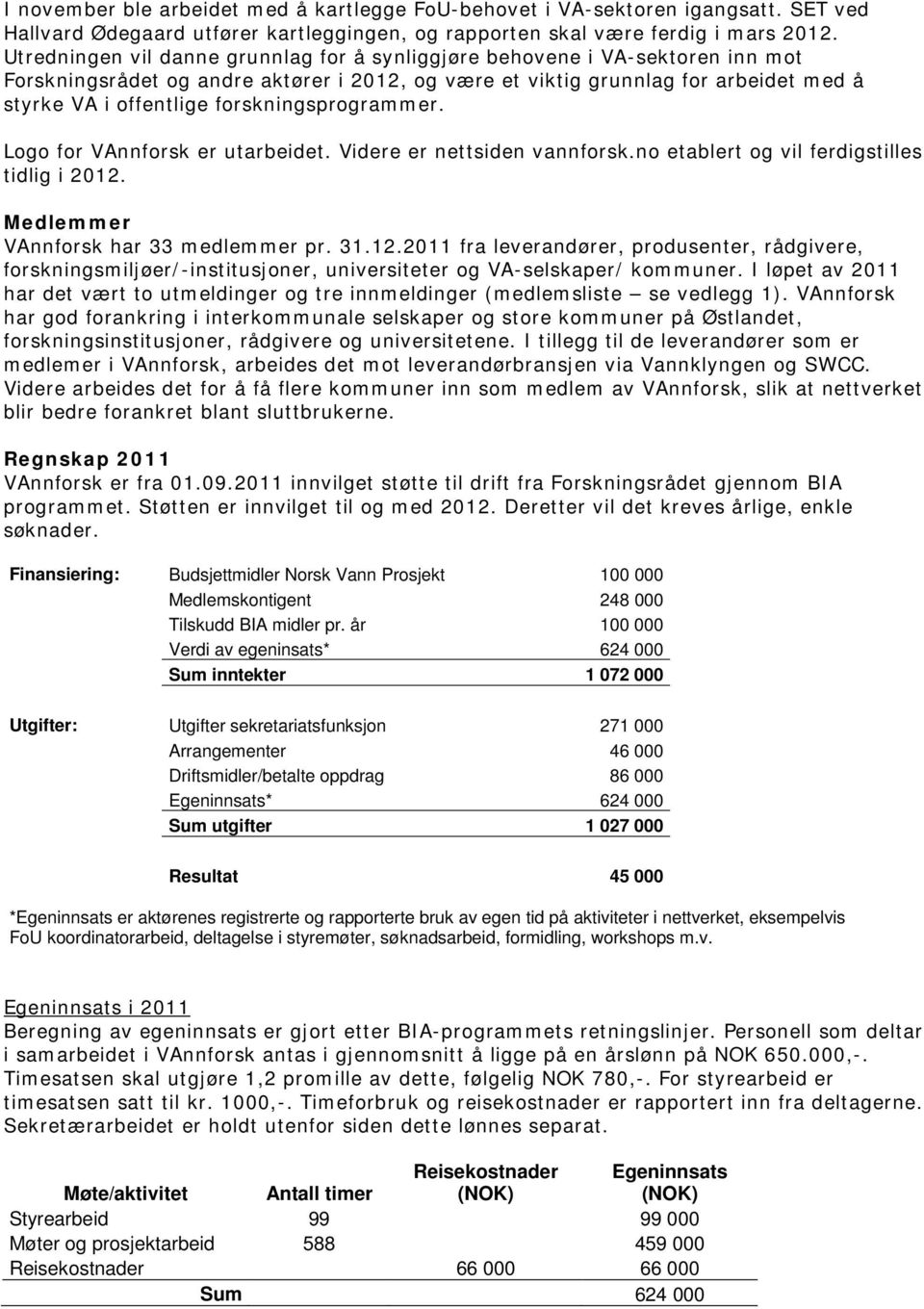 forskningsprogrammer. Logo for VAnnforsk er utarbeidet. Videre er nettsiden vannforsk.no etablert og vil ferdigstilles tidlig i 2012.