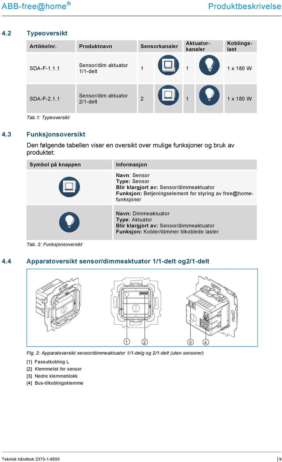 3 Funksjonsoversikt Den følgende tabellen viser en oversikt over mulige funksjoner og bruk av produktet: Symbol på knappen Informasjon Navn: Sensor Type: Sensor Blir klargjort av: