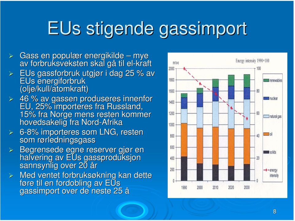 hovedsakelig fra Nord-Afrika 6-8% importeres som LNG, resten som rørledningsgassr rledningsgass Begrensede egne reserver gjør r en halvering