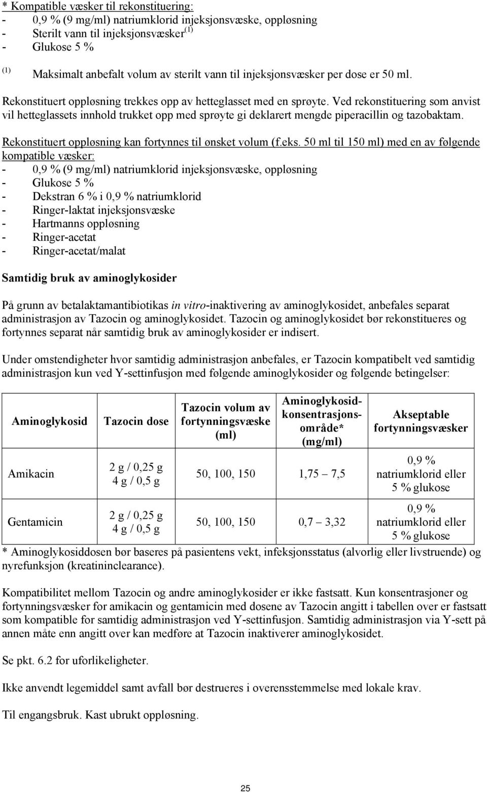 Ved rekonstituering som anvist vil hetteglassets innhold trukket opp med sprøyte gi deklarert mengde piperacillin og tazobaktam. Rekonstituert oppløsning kan fortynnes til ønsket volum (f.eks.