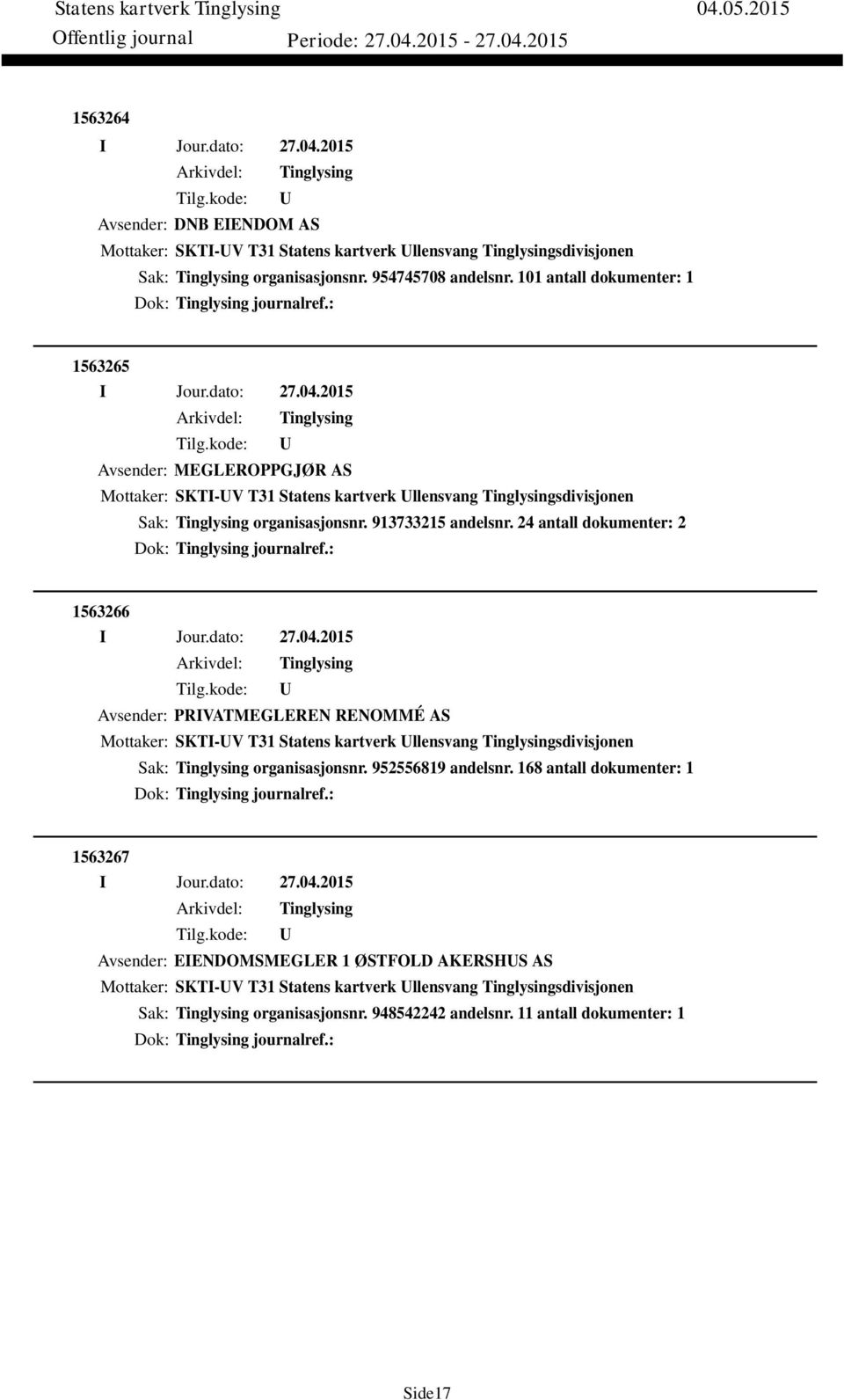 24 antall dokumenter: 2 Dok: journalref.: 1563266 Avsender: PRIVATMEGLEREN RENOMMÉ AS Mottaker: SKTI-V T31 Statens kartverk llensvang sdivisjonen Sak: organisasjonsnr. 952556819 andelsnr.