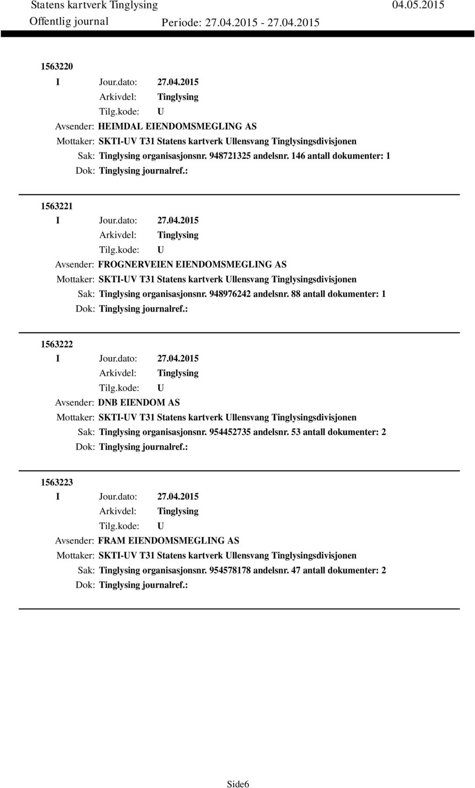 88 antall dokumenter: 1 Dok: journalref.: 1563222 Avsender: DNB EIENDOM AS Mottaker: SKTI-V T31 Statens kartverk llensvang sdivisjonen Sak: organisasjonsnr. 954452735 andelsnr.