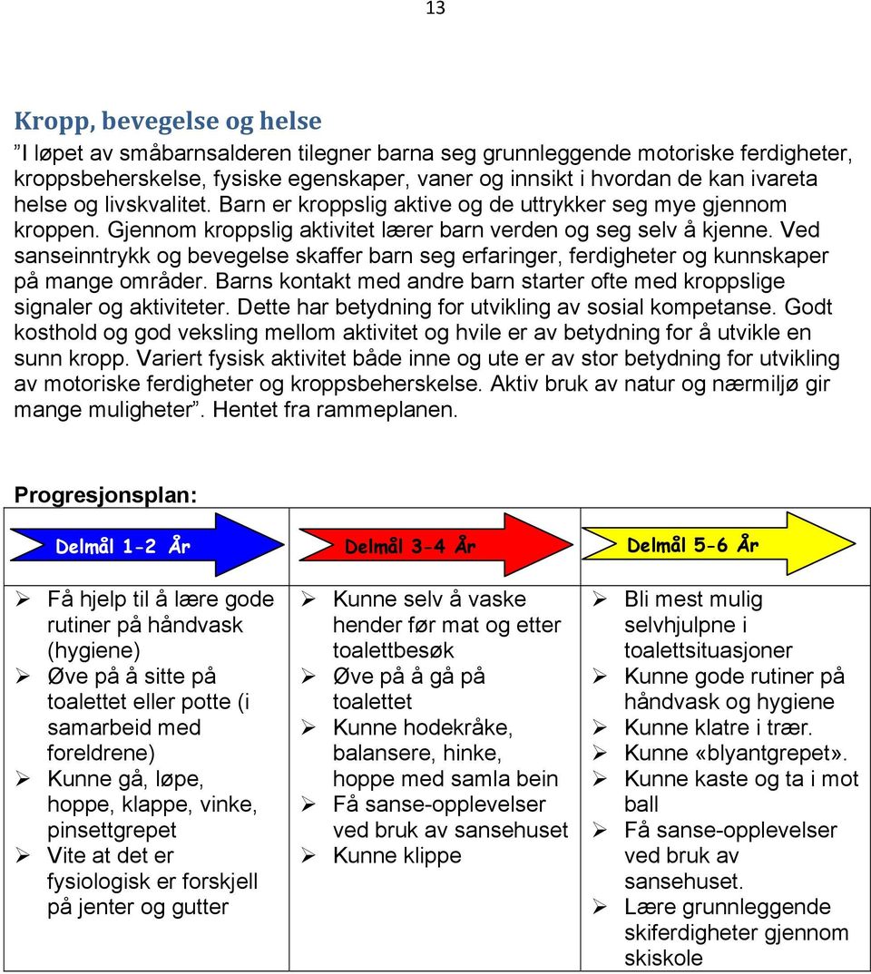 Ved sanseinntrykk og bevegelse skaffer barn seg erfaringer, ferdigheter og kunnskaper på mange områder. Barns kontakt med andre barn starter ofte med kroppslige signaler og aktiviteter.