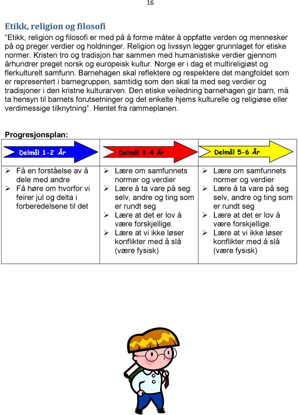 Norge er i dag et multireligiøst og flerkulturelt samfunn.