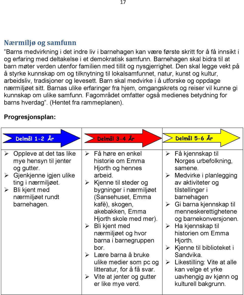 Den skal legge vekt på å styrke kunnskap om og tilknytning til lokalsamfunnet, natur, kunst og kultur, arbeidsliv, tradisjoner og levesett. Barn skal medvirke i å utforske og oppdage nærmiljøet sitt.