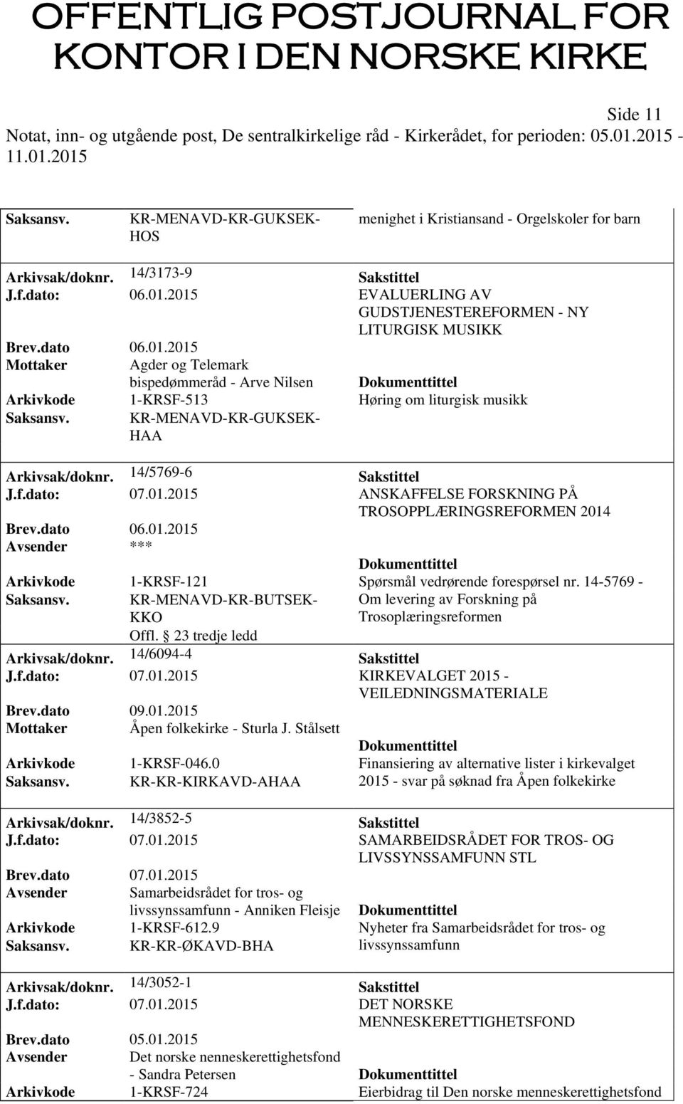 KR-MENAVD-KR-GUKSEK- HAA Arkivsak/doknr. 14/5769-6 Sakstittel J.f.dato: 07.01.2015 ANSKAFFELSE FORSKNING PÅ TROSOPPLÆRINGSREFORMEN 2014 Arkivkode 1-KRSF-121 Spørsmål vedrørende forespørsel nr.