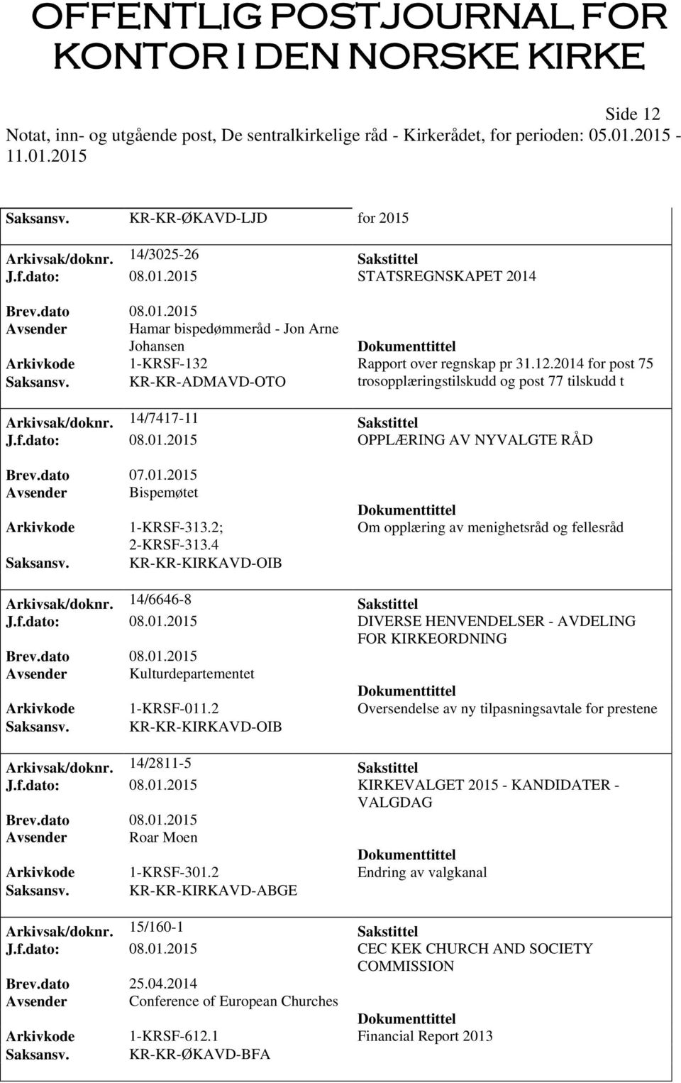 1-KRSF-313.2; 2-KRSF-313.4 KR-KR-KIRKAVD-OIB Om opplæring av menighetsråd og fellesråd Arkivsak/doknr. 14/6646-8 Sakstittel J.f.dato: 08.01.2015 DIVERSE HENVENDELSER - AVDELING FOR KIRKEORDNING Brev.