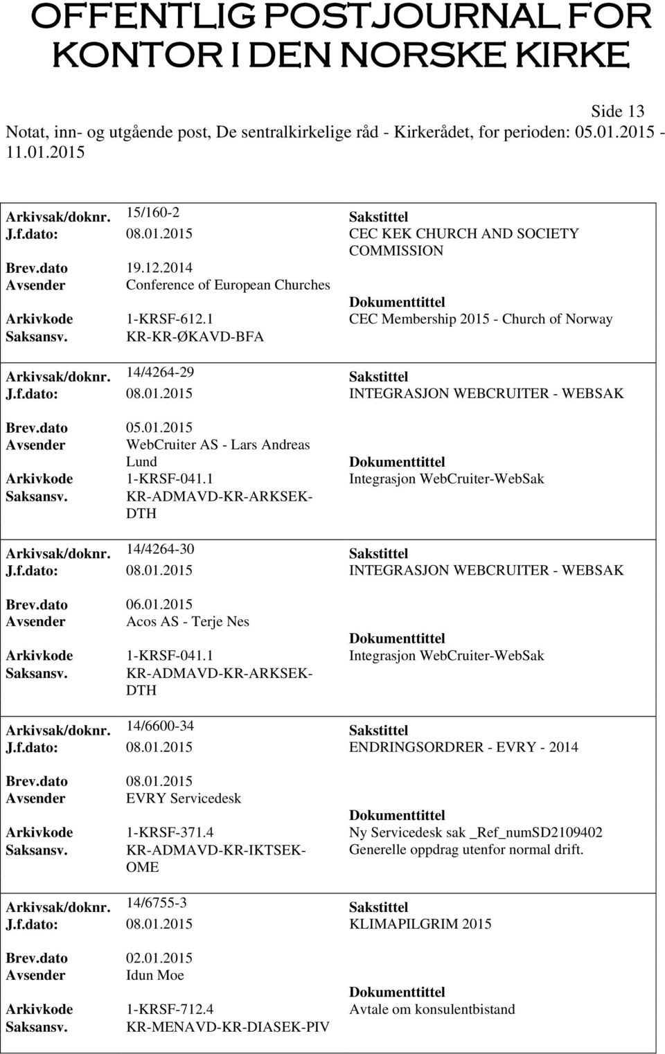 1 Integrasjon WebCruiter-WebSak Saksansv. KR-ADMAVD-KR-ARKSEK- DTH Arkivsak/doknr. 14/4264-30 Sakstittel J.f.dato: 08.01.