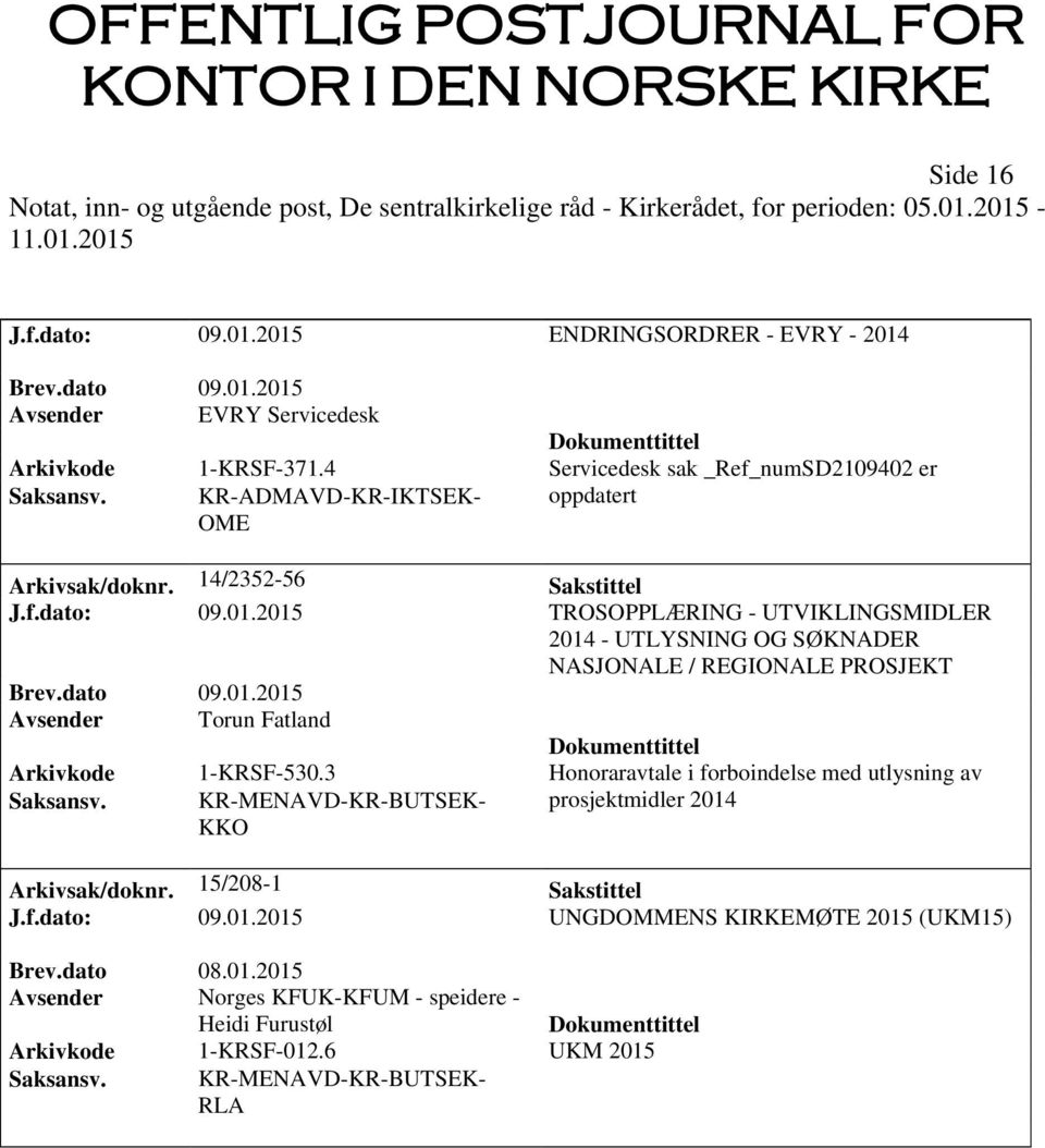 2015 TROSOPPLÆRING - UTVIKLINGSMIDLER 2014 - UTLYSNING OG SØKNADER NASJONALE / REGIONALE PROSJEKT Brev.dato 09.01.2015 Avsender Torun Fatland Arkivkode 1-KRSF-530.