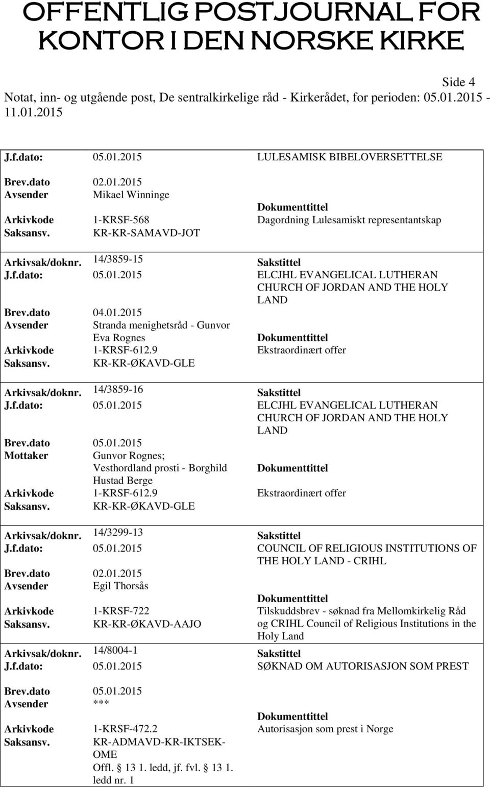 9 Ekstraordinært offer Saksansv. KR-KR-ØKAVD-GLE Arkivsak/doknr. 14/3859-16 Sakstittel J.f.dato: 05.01.