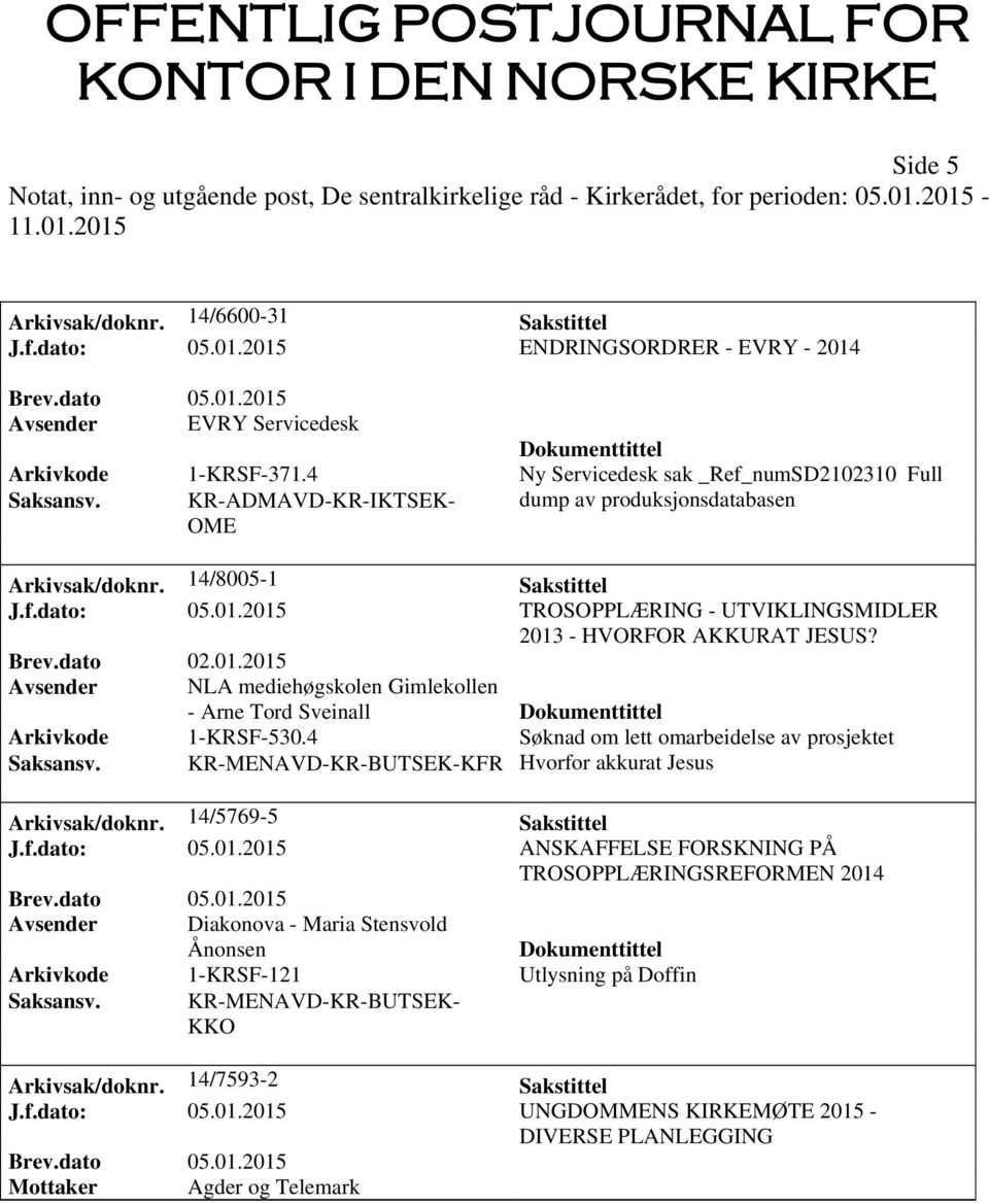 Avsender NLA mediehøgskolen Gimlekollen - Arne Tord Sveinall Arkivkode 1-KRSF-530.4 Søknad om lett omarbeidelse av prosjektet Saksansv. KR-MENAVD-KR-BUTSEK-KFR Hvorfor akkurat Jesus Arkivsak/doknr.