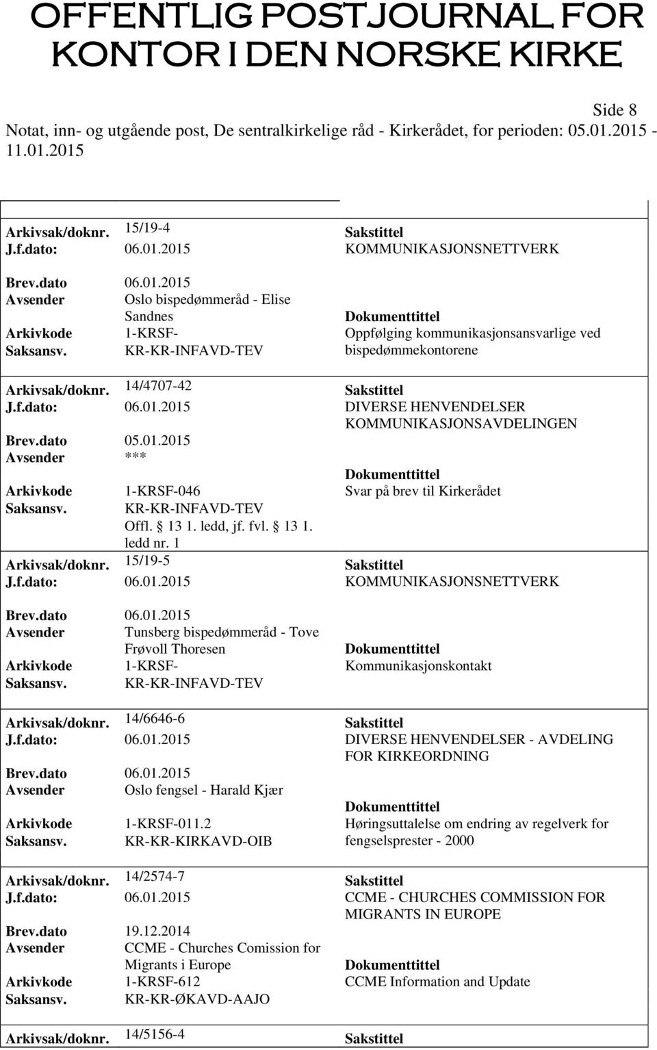 KR-KR-INFAVD-TEV Offl. 13 1. ledd, jf. fvl. 13 1. ledd nr. 1 Arkivsak/doknr. 15/19-5 Sakstittel J.f.dato: 06.01.