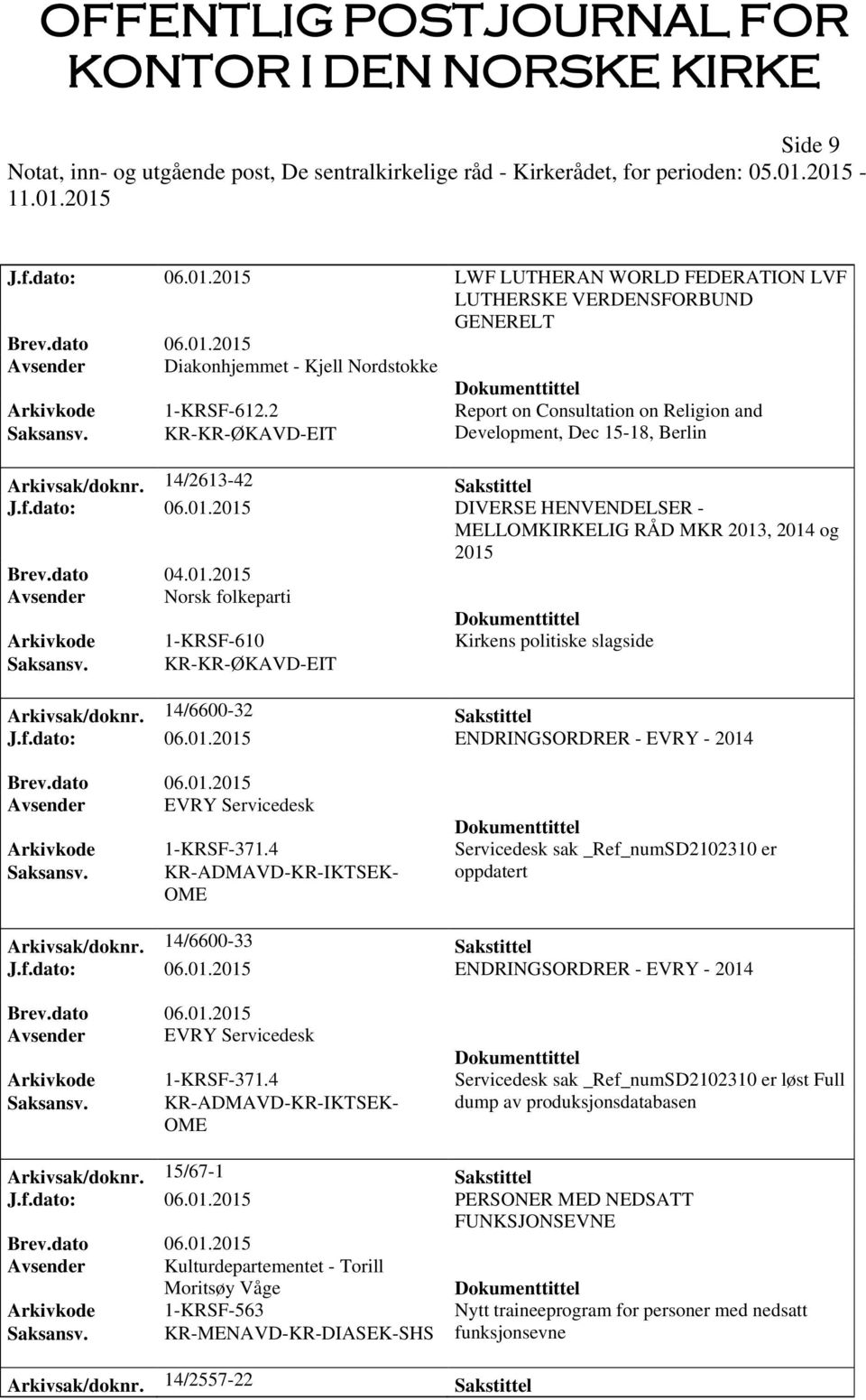 2015 DIVERSE HENVENDELSER - MELLOMKIRKELIG RÅD MKR 2013, 2014 og 2015 Brev.dato 04.01.2015 Avsender Norsk folkeparti Arkivkode 1-KRSF-610 Kirkens politiske slagside Saksansv.