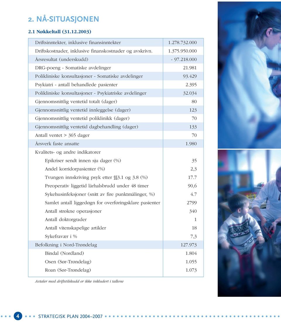 395 Polikliniske konsultasjoner - Psykiatriske avdelinger 32.