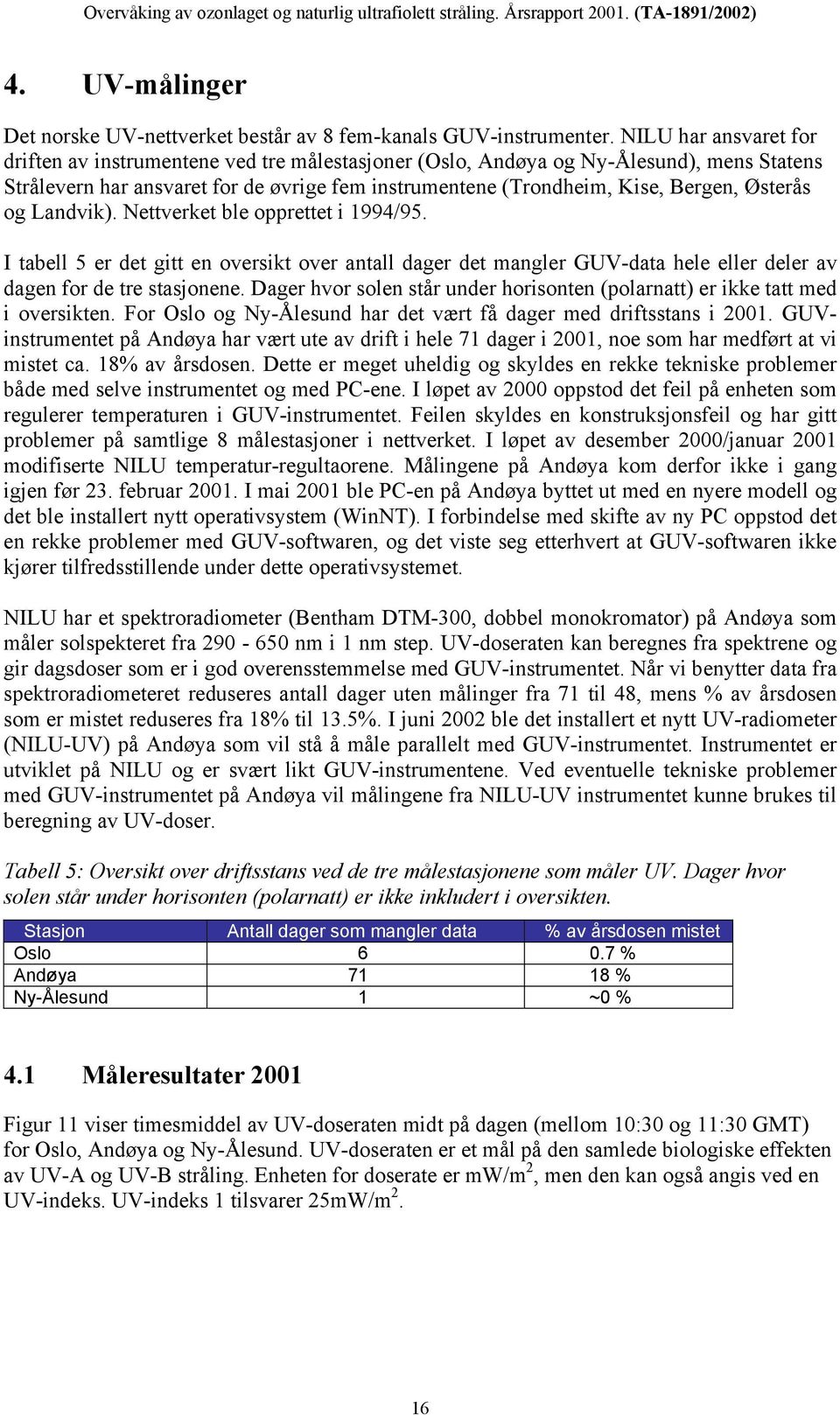 Østerås og Landvik). Nettverket ble opprettet i 1994/95. I tabell 5 er det gitt en oversikt over antall dager det mangler GUV-data hele eller deler av dagen for de tre stasjonene.