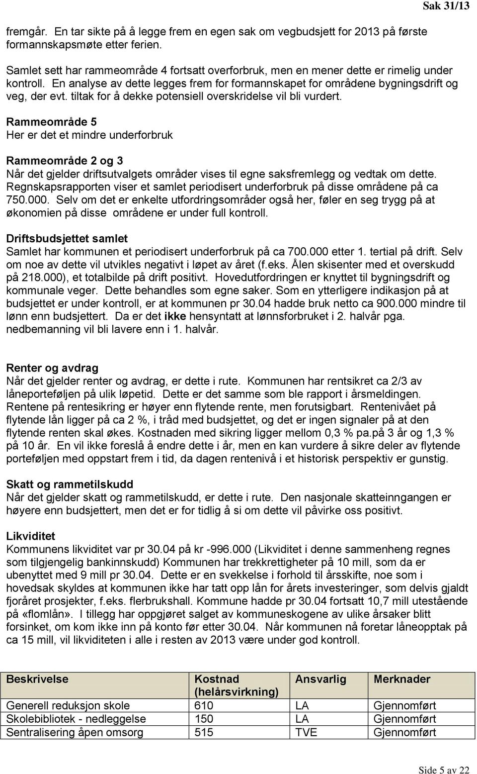 En analyse av dette legges frem for formannskapet for områdene bygningsdrift og veg, der evt. tiltak for å dekke potensiell overskridelse vil bli vurdert.