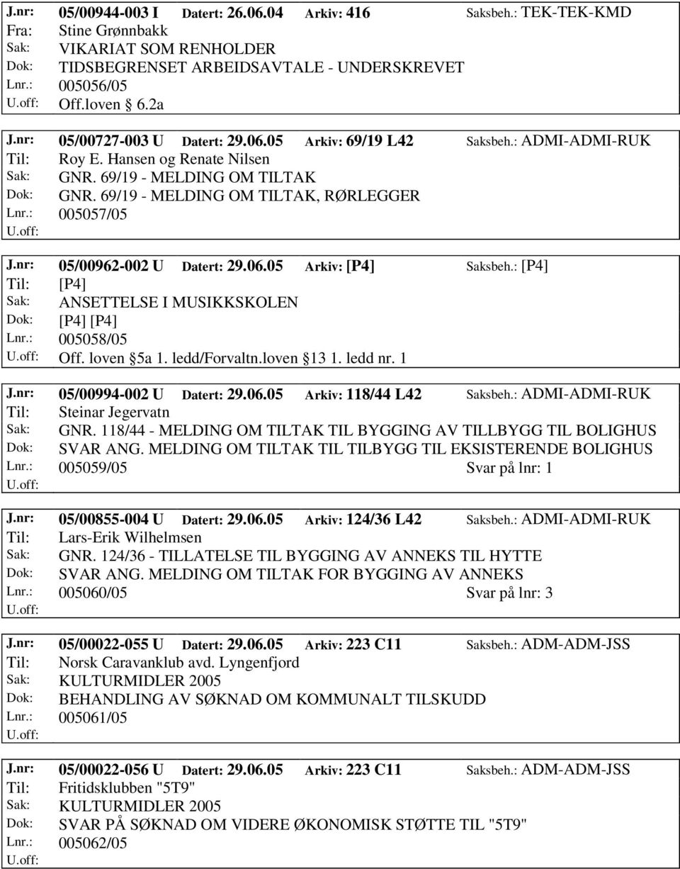 69/19 - MELDING OM TILTAK, RØRLEGGER Lnr.: 005057/05 J.nr: 05/00962-002 U Datert: 29.06.05 Arkiv: [P4] Saksbeh.: [P4] Sak: ANSETTELSE I MUSIKKSKOLEN Lnr.: 005058/05 Off. loven 5a 1. ledd/forvaltn.