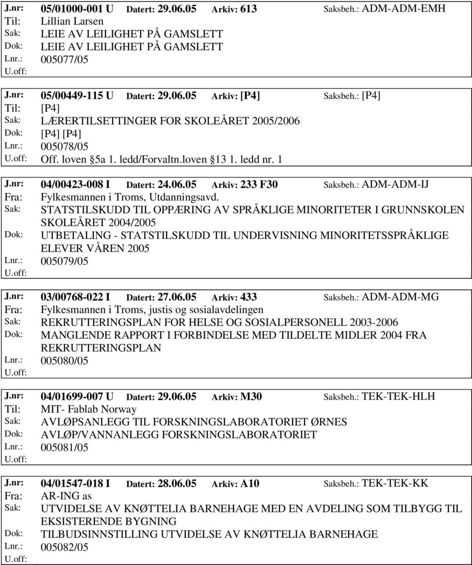 : ADM-ADM-IJ Fra: Fylkesmannen i Troms, Utdanningsavd.