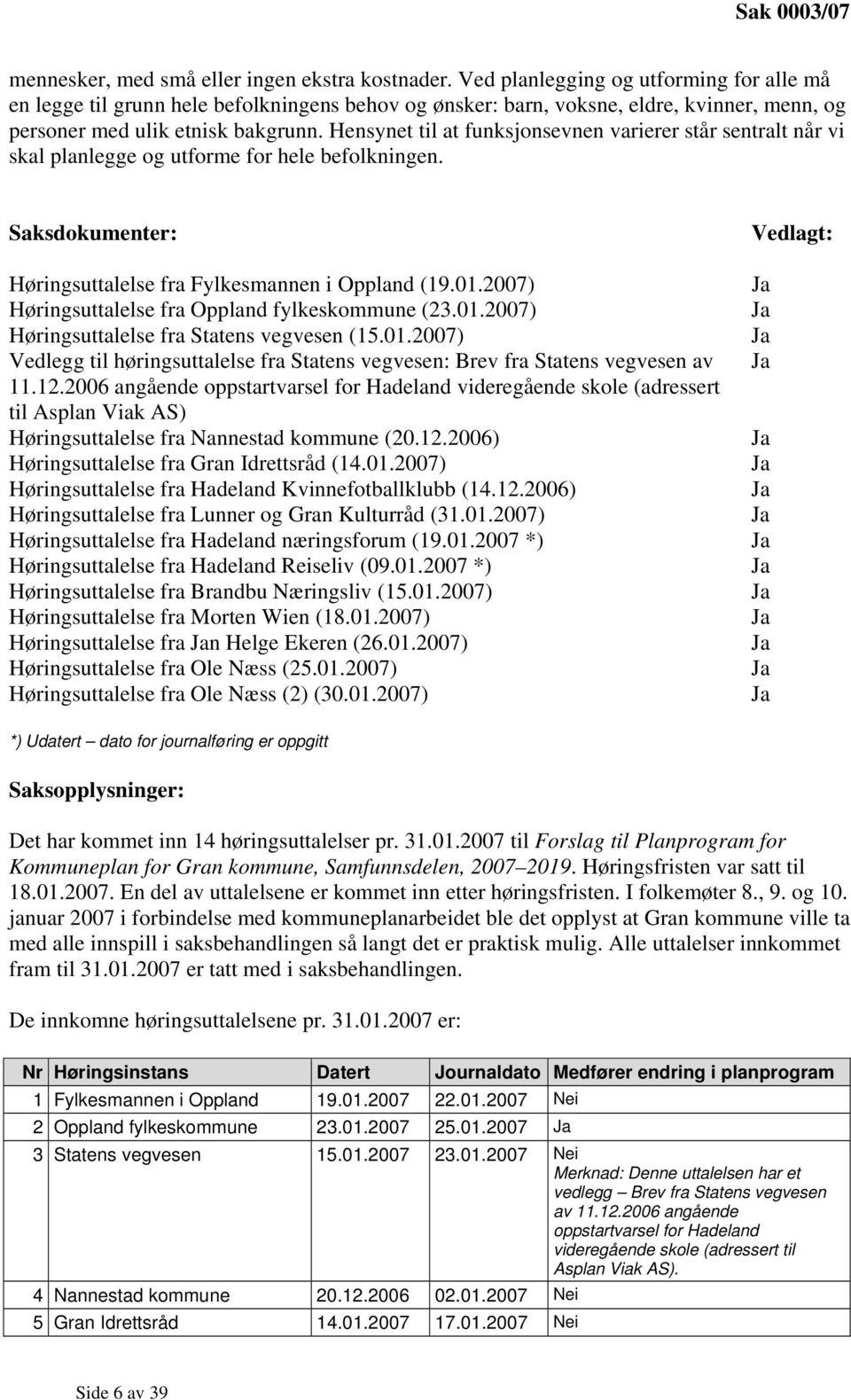 Hensynet til at funksjonsevnen varierer står sentralt når vi skal planlegge og utforme for hele befolkningen. Saksdokumenter: Høringsuttalelse fra Fylkesmannen i Oppland (19.01.