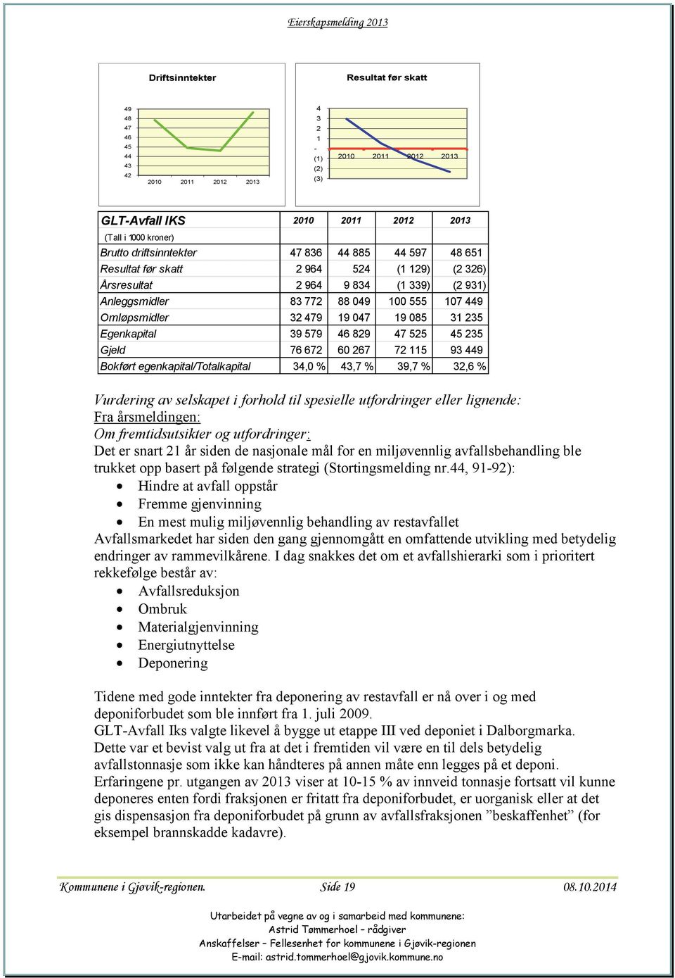 72 115 93 449 Bokført egenkapital/totalkapital 34,0 % 43,7 % 39,7 % 32,6 % Vurdering av selskapet i forhold til spesielle utfordringer eller lignende: Fra årsmeldingen: Om fremtidsutsikter og