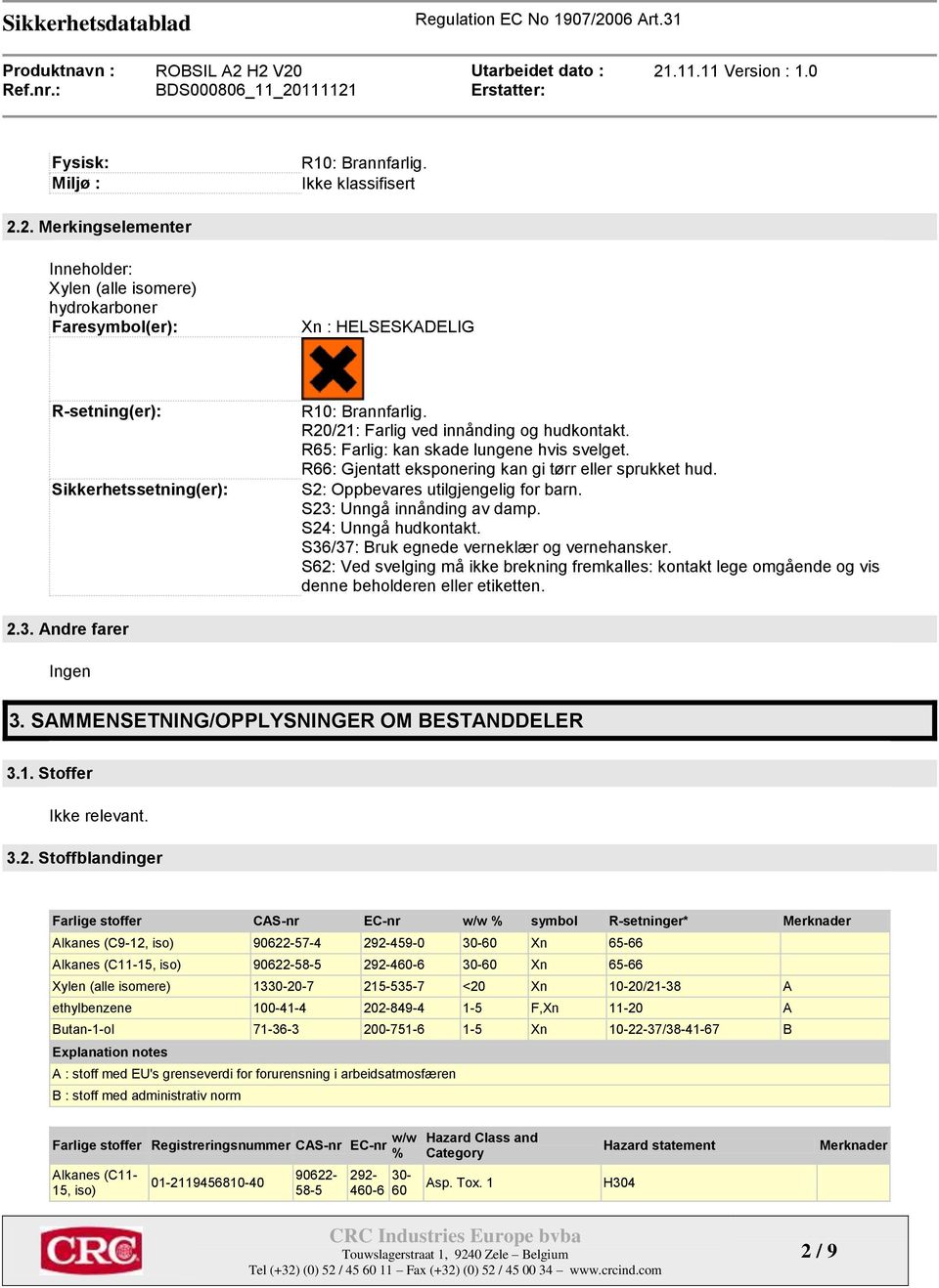 R20/21: Farlig ved innånding og hudkontakt. R65: Farlig: kan skade lungene hvis svelget. R66: Gjentatt eksponering kan gi tørr eller sprukket hud. S2: Oppbevares utilgjengelig for barn.