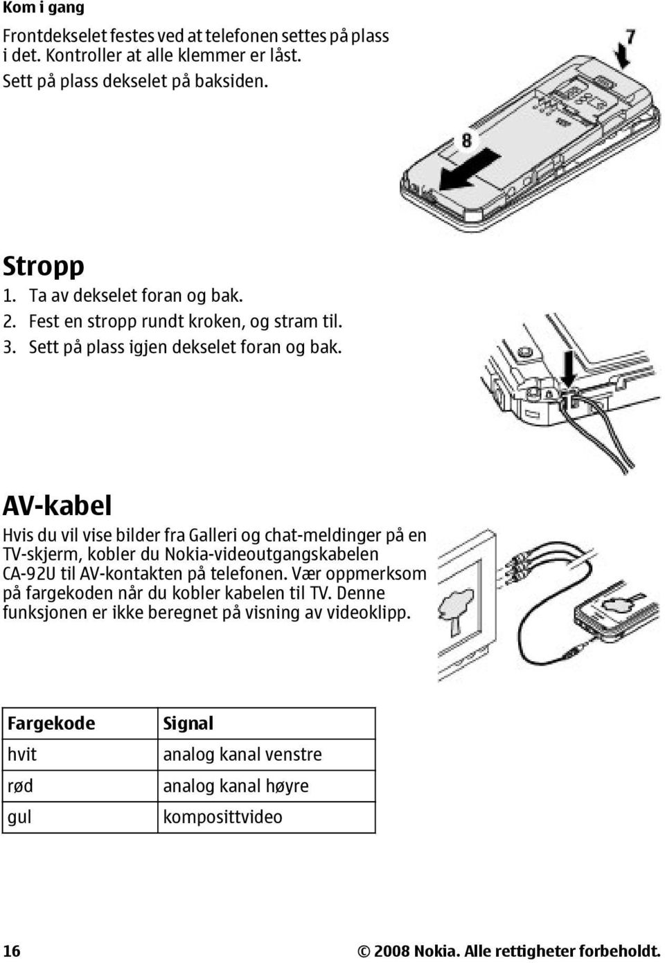 AV-kabel Hvis du vil vise bilder fra Galleri og chat-meldinger på en TV-skjerm, kobler du Nokia-videoutgangskabelen CA-92U til AV-kontakten på telefonen.