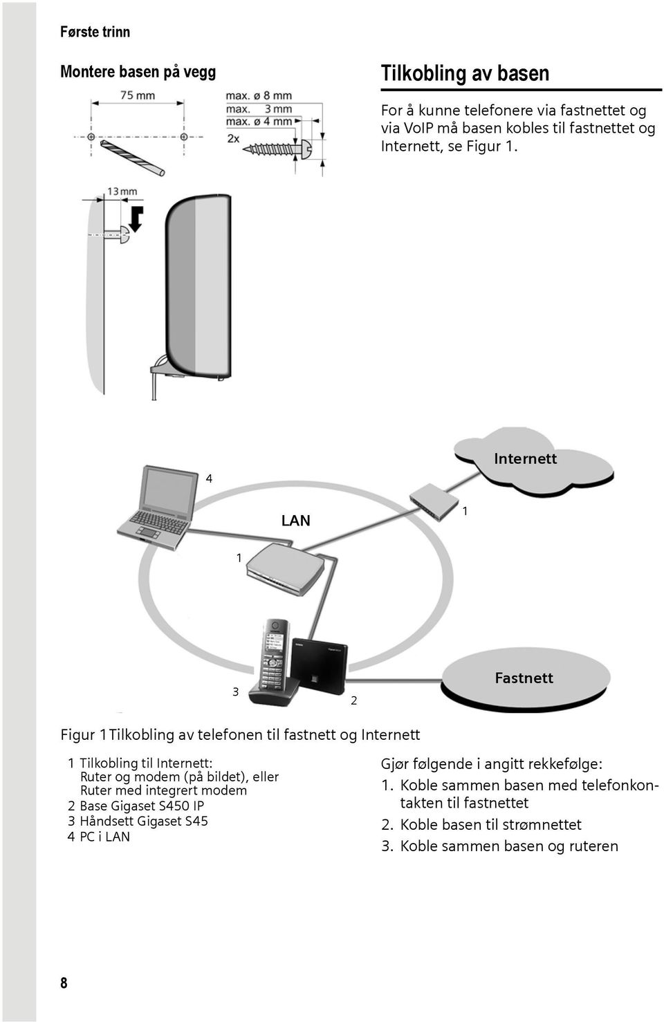 4 Internett LAN 1 1 3 2 Fastnett Figur 1Tilkobling av telefonen til fastnett og Internett 1 Tilkobling til Internett: Ruter og modem (på