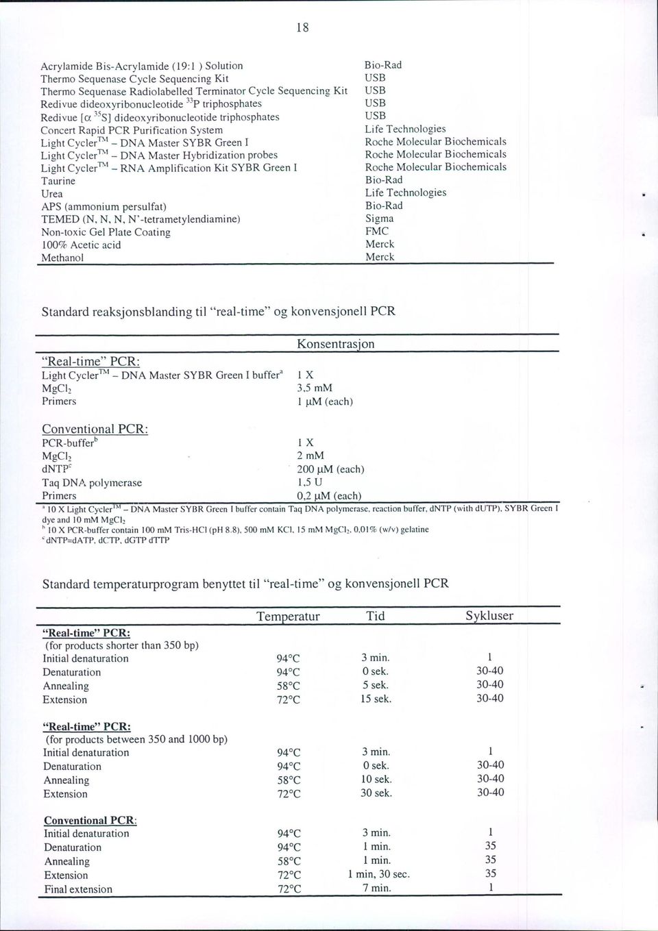 35S] dideoxyribonucleotide triphosphates Cancert Rapid PCR Purification System Light Cvcler nt - DNA Master SYBR Green I Light Cycler n1 - DNA Master Hybridization probes Light Cycler nt - RNA