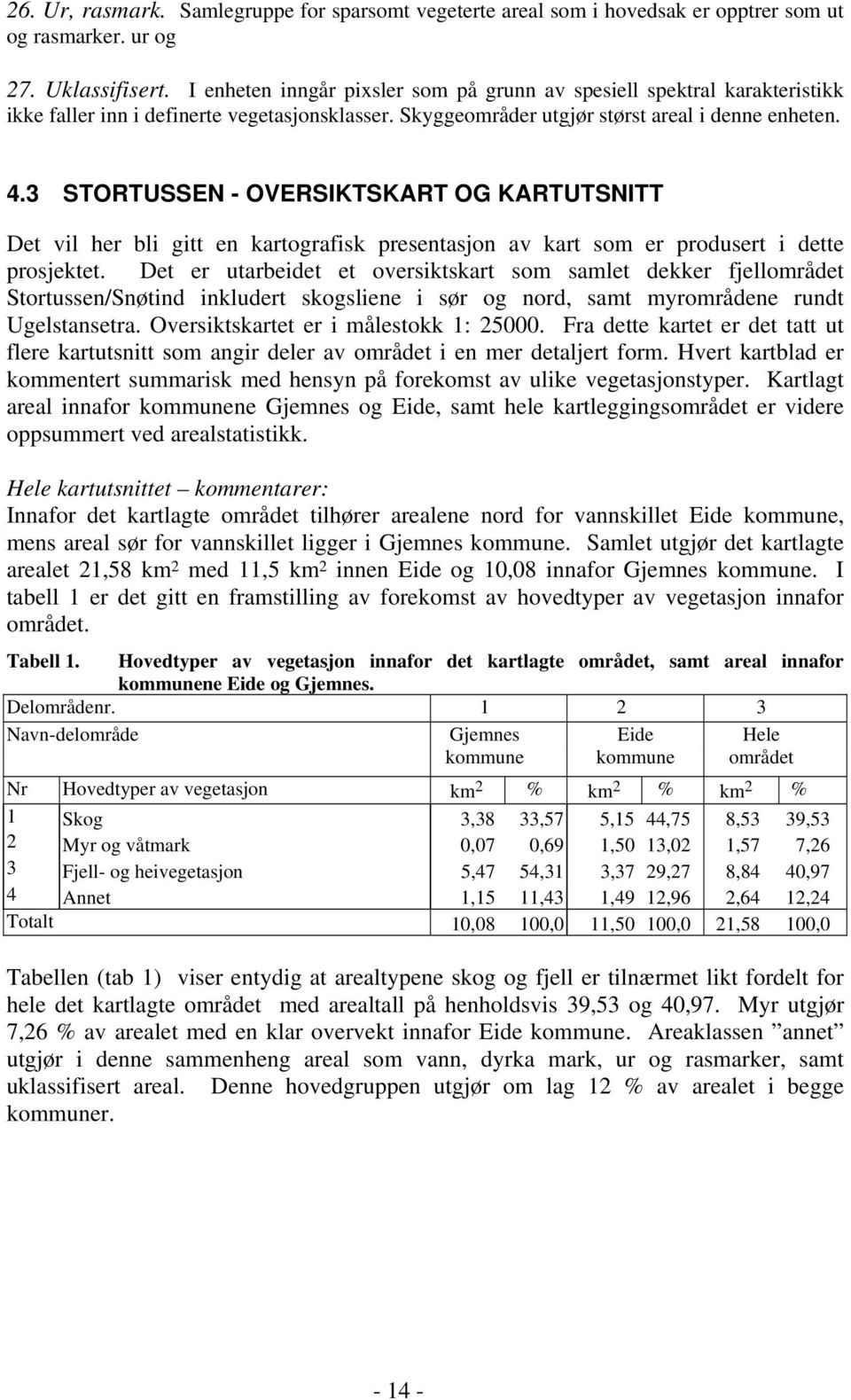 3 STORTUSSEN - OVERSIKTSKART OG KARTUTSNITT Det vil her bli gitt en kartografisk presentasjon av kart som er produsert i dette prosjektet.