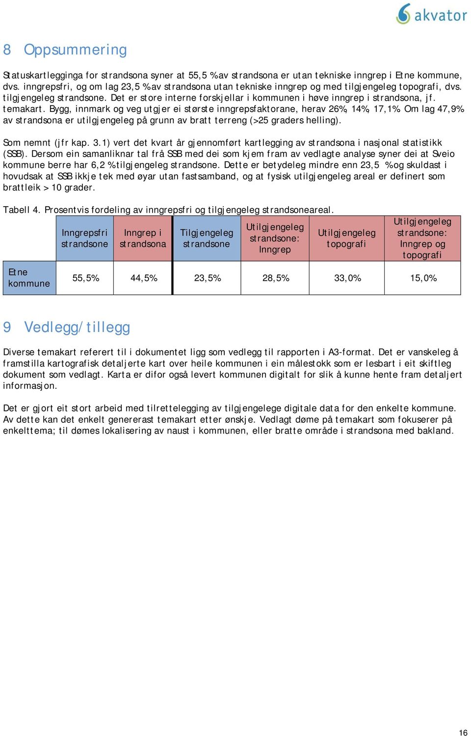 Det er store interne forskjellar i kommunen i høve inngrep i strandsona, jf. temakart. Bygg, innmark og veg utgjer ei største inngrepsfaktorane, herav 26%, 14%, 17,1%.