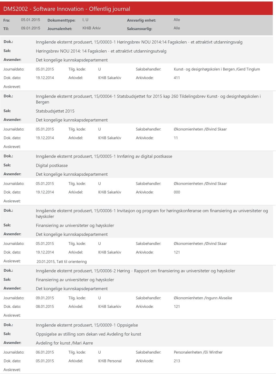 2014 Arkivdel: KHiB Sakarkiv Arkivkode: 411 Inngående eksternt produsert, 15/00004-1 Statsbudsjettet for 2015 kap 260 Tildelingsbrev Kunst- og designhøgskolen i Bergen Statsbudsjettet 2015