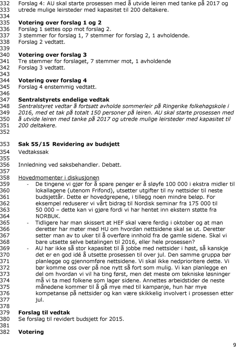 3 stemmer for forslag 1, 7 stemmer for forslag 2, 1 avholdende. Forslag 2 vedtatt. over forslag 3 Tre stemmer for forslaget, 7 stemmer mot, 1 avholdende Forslag 3 vedtatt.