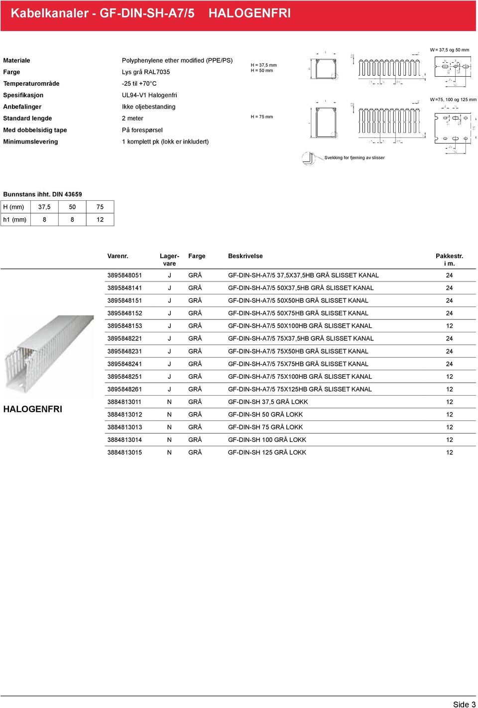 Svekking for fjerning av slisser Bunnstans ihht. DIN 43659 H (mm) 37,5 50 75 h1 (mm) 8 8 12 i m.