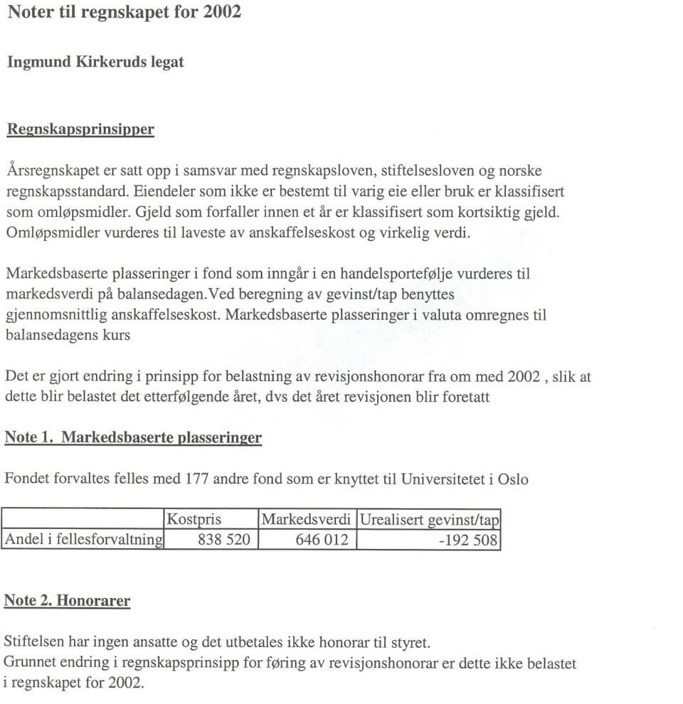 Omløpsmidier vurderes til laveste av anskaffelseskost og virkelig verdi. Markedsbaserte plasseringer i fond som inngår i en handelsportefølje vurderes til markedsverdi på balansedagen.