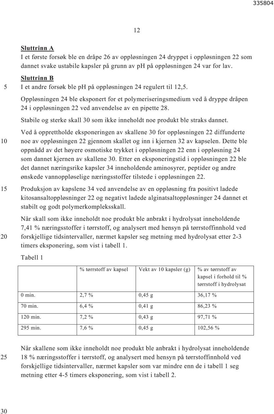 Oppløsningen 24 ble eksponert for et polymeriseringsmedium ved å dryppe dråpen 24 i oppløsningen 22 ved anvendelse av en pipette 28.