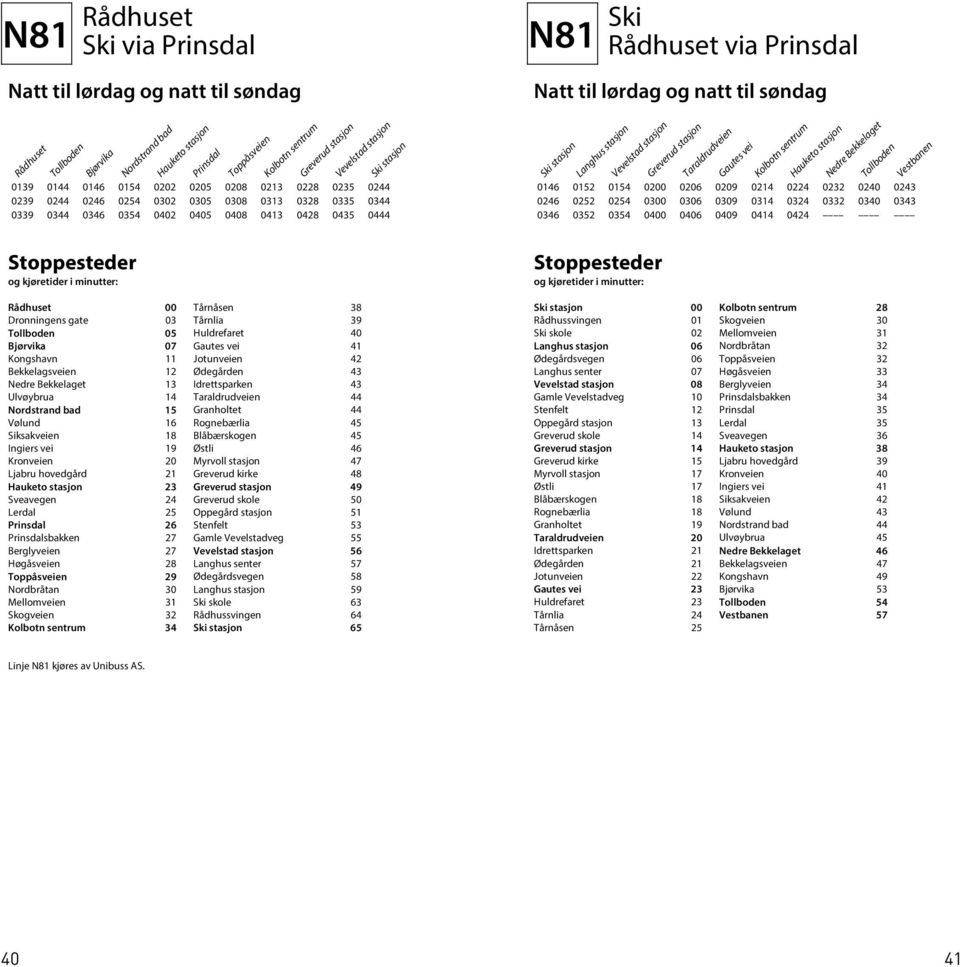 stasjon Taraldrudveien Gautes vei Kolbotn sentrum Hauketo stasjon Tollboden Nedre Bekkelaget 0146 0152 0154 0200 0206 0209 0214 0224 0232 0240 0243 0246 0252 0254 0300 0306 0309 0314 0324 0332 0340