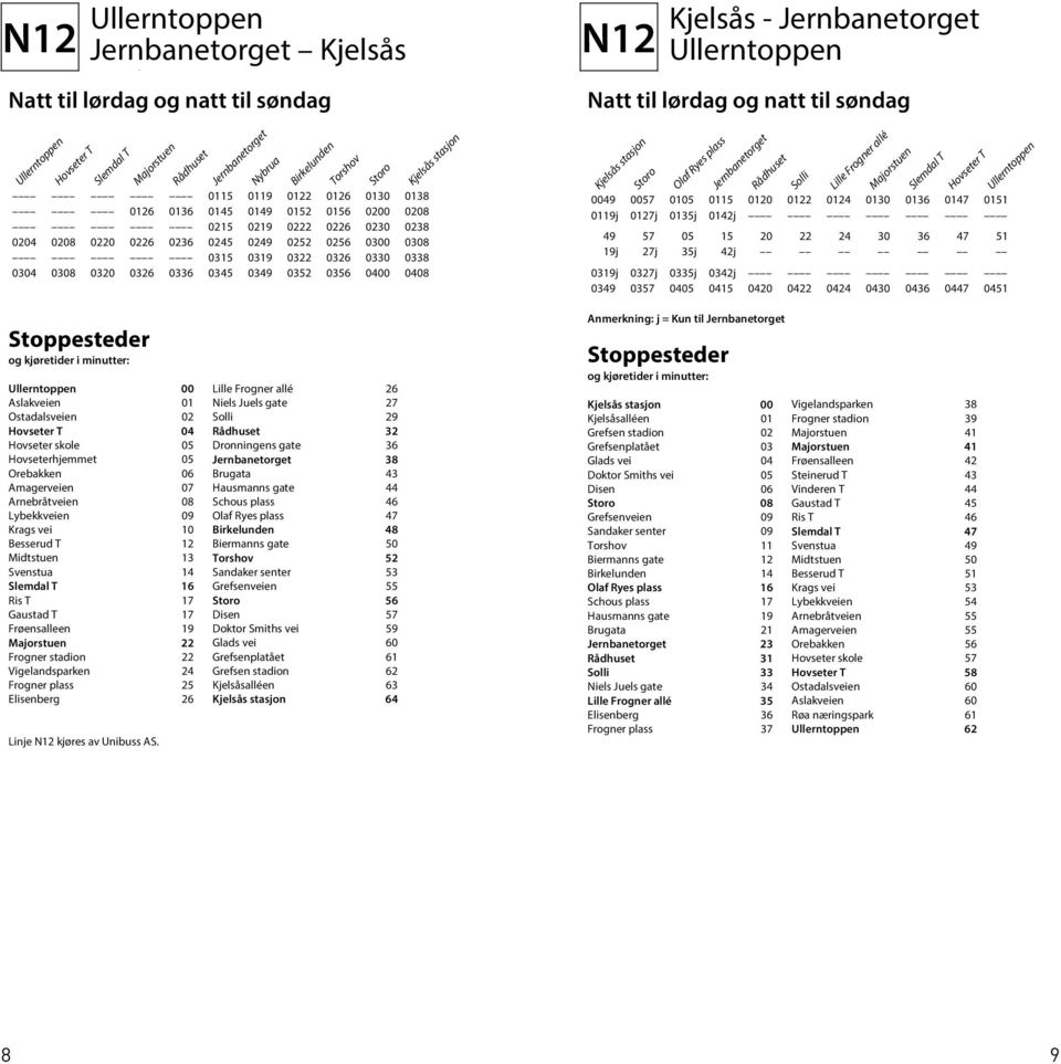 stasjon Storo Olaf Ryes plass Solli Lille Frogner allé Majorstuen Slemdal T Hovseter T Ullerntoppen 0049 0057 0105 0115 0120 0122 0124 0130 0136 0147 0151 0119j 0127j 0135j 0142j 0149 0157 0205 0215