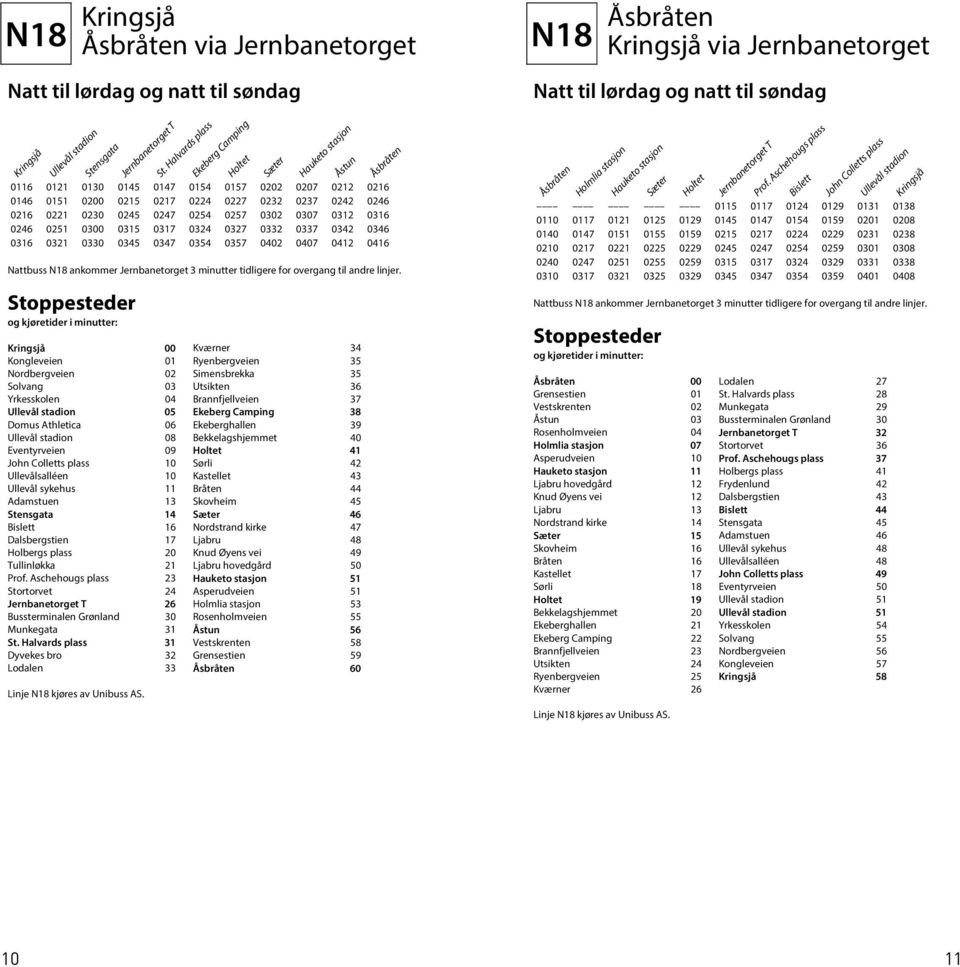0257 0302 0307 0312 0316 0246 0251 0300 0315 0317 0324 0327 0332 0337 0342 0346 0316 0321 0330 0345 0347 0354 0357 0402 0407 0412 0416 Åstun Åsbråten Nattbuss N18 ankommer 3 minutter tidligere for