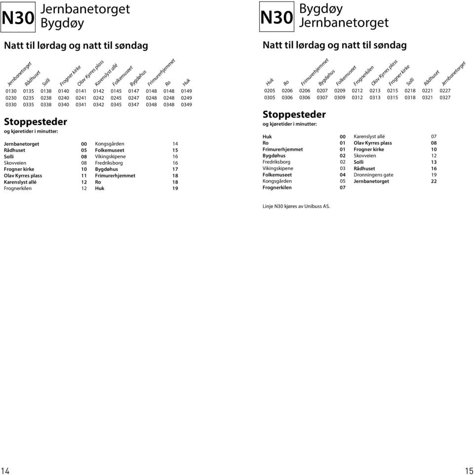 Skovveien 08 Fredriksborg 16 Frogner kirke 10 Bygdøhus 17 Olav Kyrres plass 11 Frimurerhjemmet 18 Karenslyst allé 12 Ro 18 Frognerkilen 12 Huk 19 Huk Huk Ro Frimurerhjemmet Bygdøhus Folkemuseet