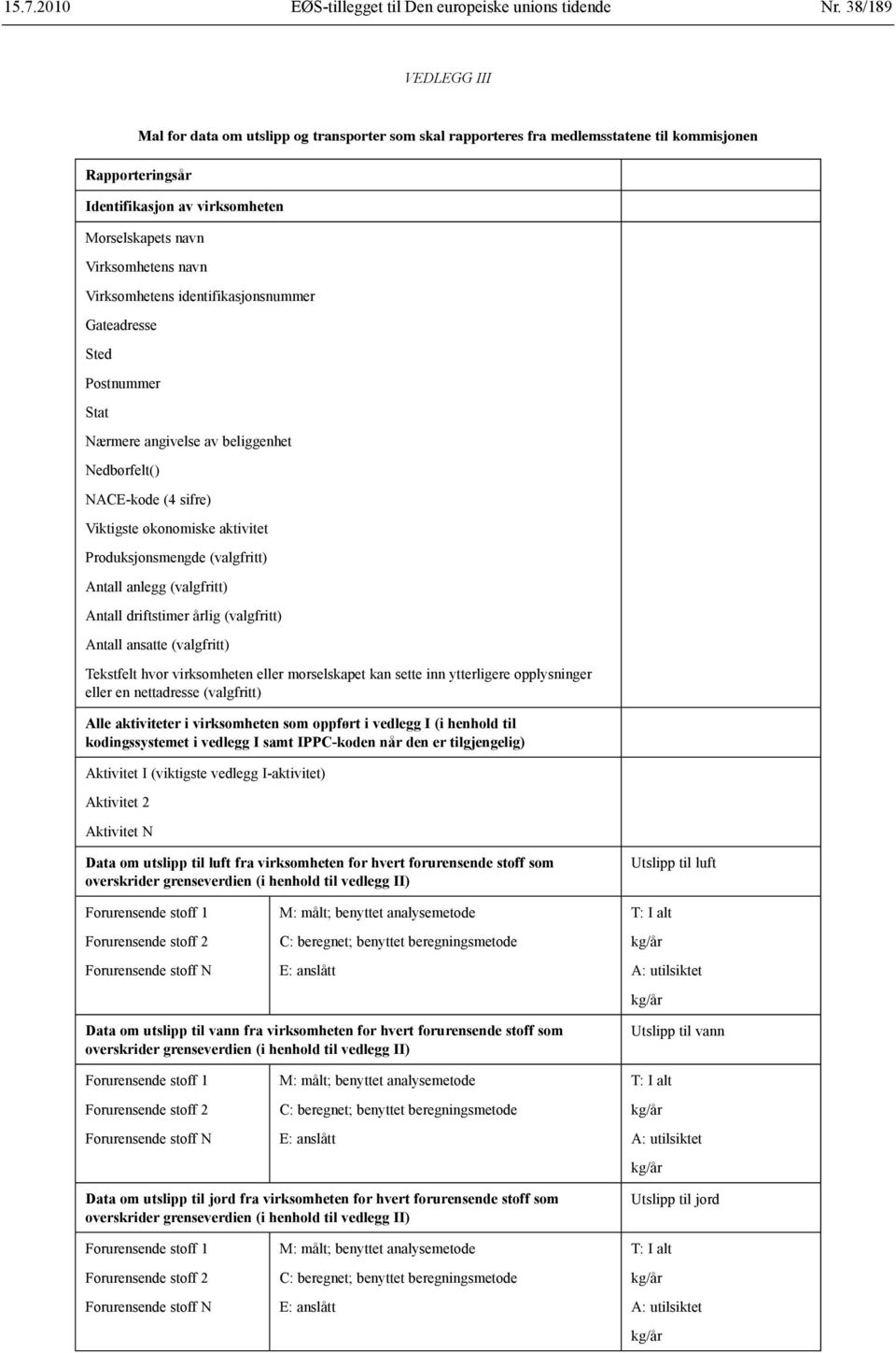 Virksomhetens identifikasjonsnummer Gateadresse Sted Postnummer Stat Nærmere angivelse av beliggenhet Nedbørfelt() NACE-kode (4 sifre) Viktigste økonomiske aktivitet Produksjonsmengde (valgfritt)