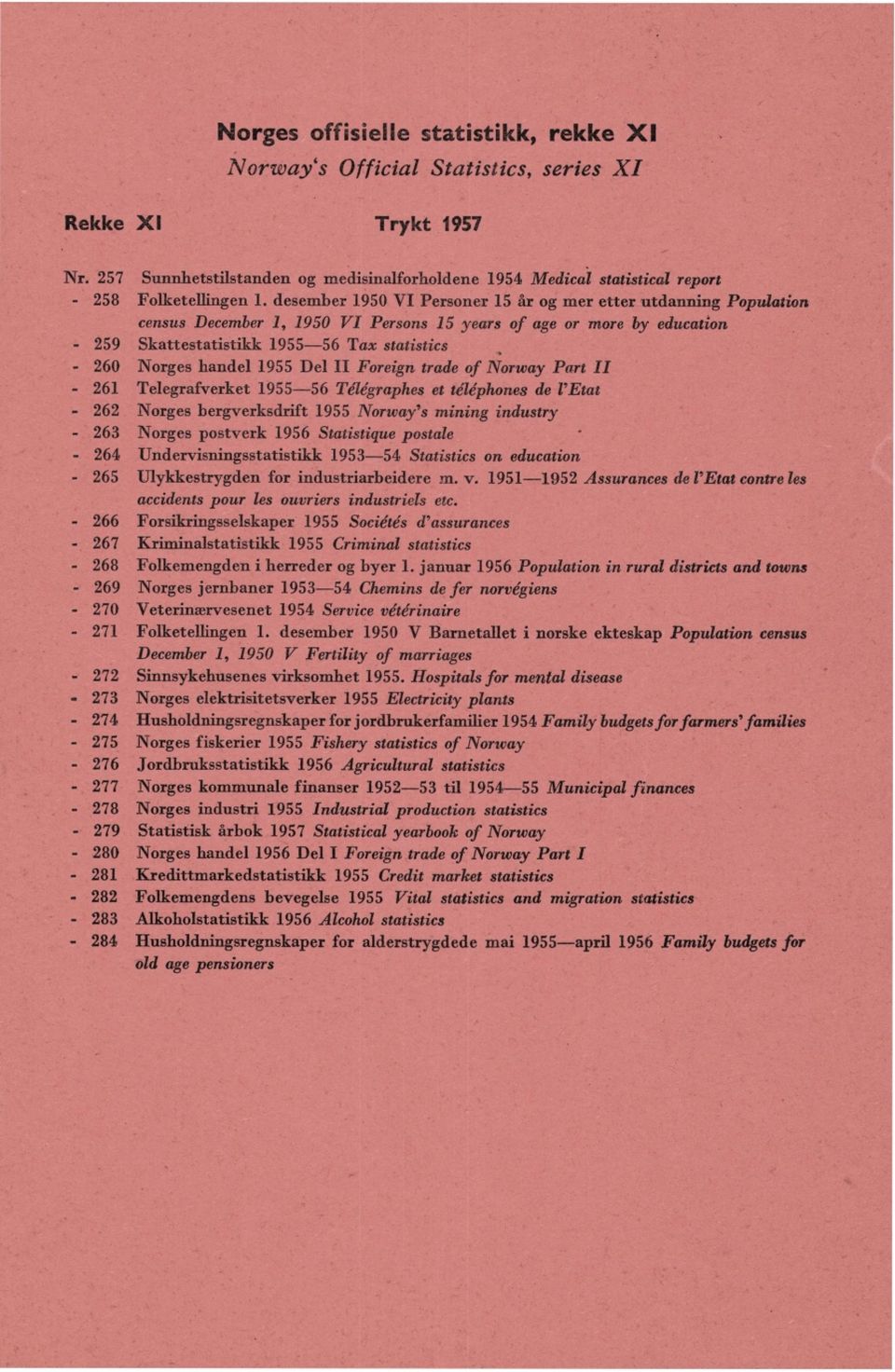 1955 Del II Foreign trade of Norway Part II 61 Telegrafverket 1955-56 Télégraphes et telephones de l'etat 6 Norges bergverksdrift 1955 Norway's mining industry 6 Norges postverk 1956 Statistique